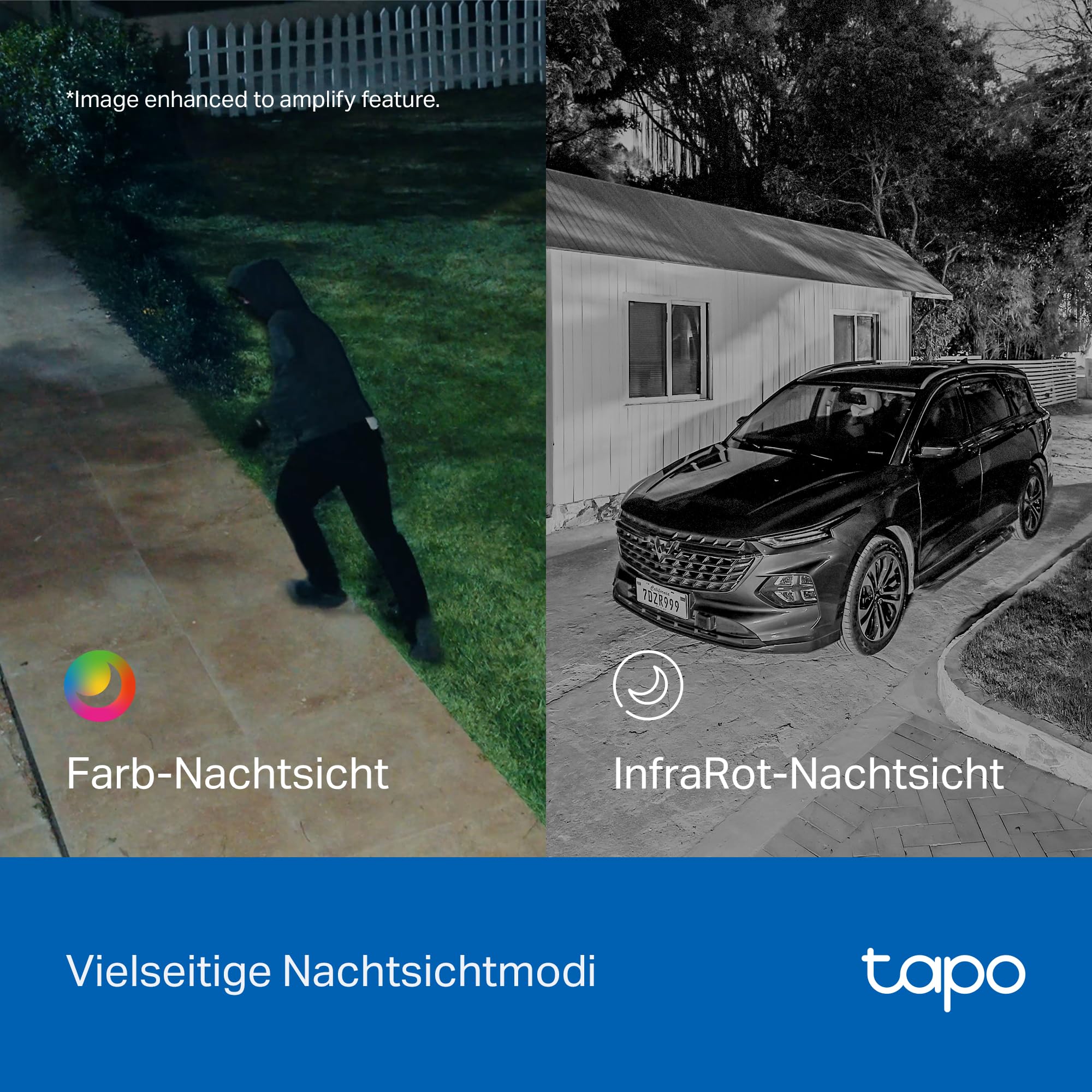 Tapo C645D KIT Solar Überwachungskamera Außen mit Akku | 2K Dual-Objektiv | 165° Winkel + 6mm Objektiv | Dual-Band 2,4GHz/5GHz WLAN | KI-Erkennung | 24/7 Aufzeichnung | Lokale MicroSD & Cloud Speicher