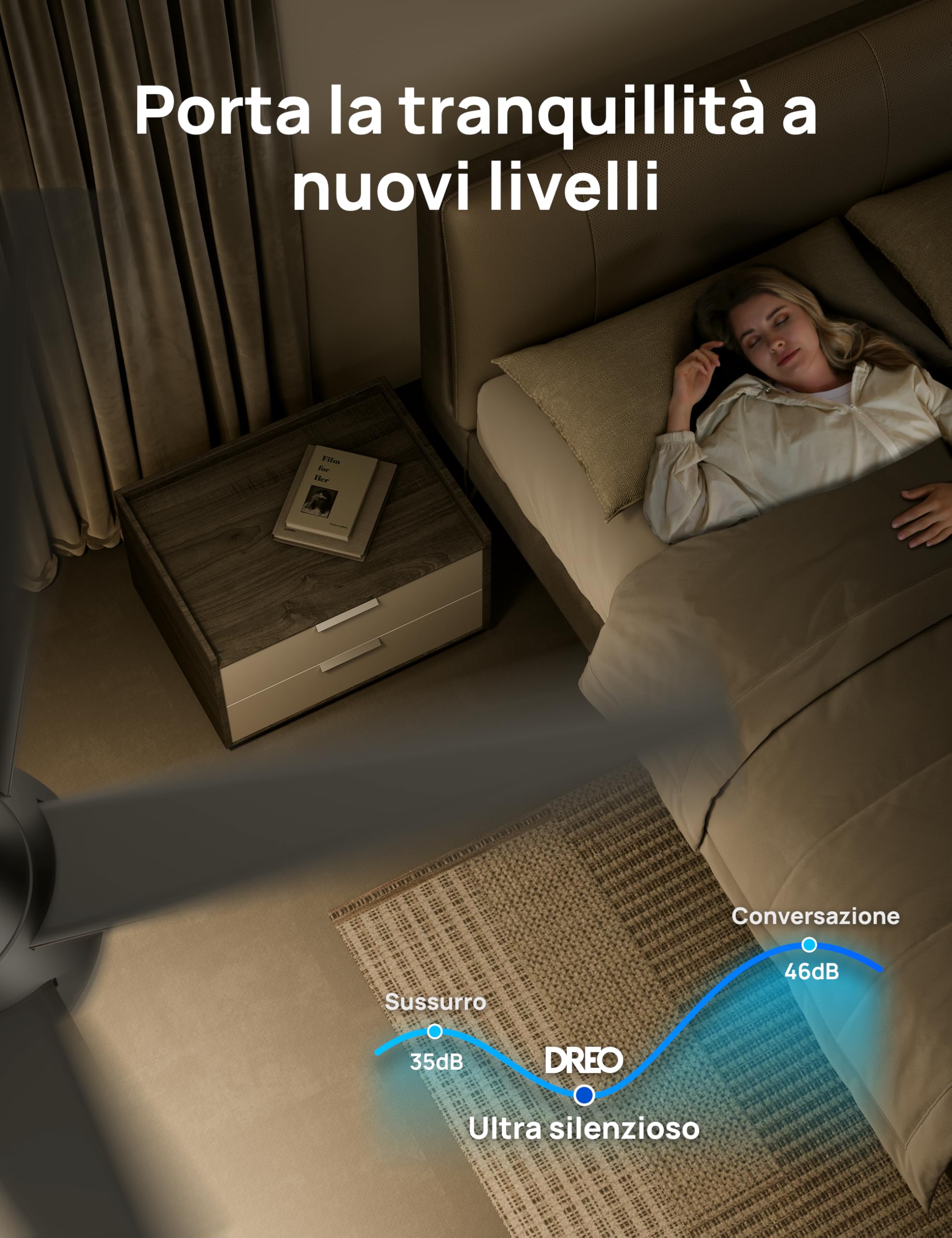 DREO Ventilatore a Soffitto Smart 132 cm, Luce LED con Tonalità Regolabili e Dimmerabile, 12 Velocità, 3 Modalità, Timer 12h, Motore DC Silenzioso, con Telecomando/APP/Alexa