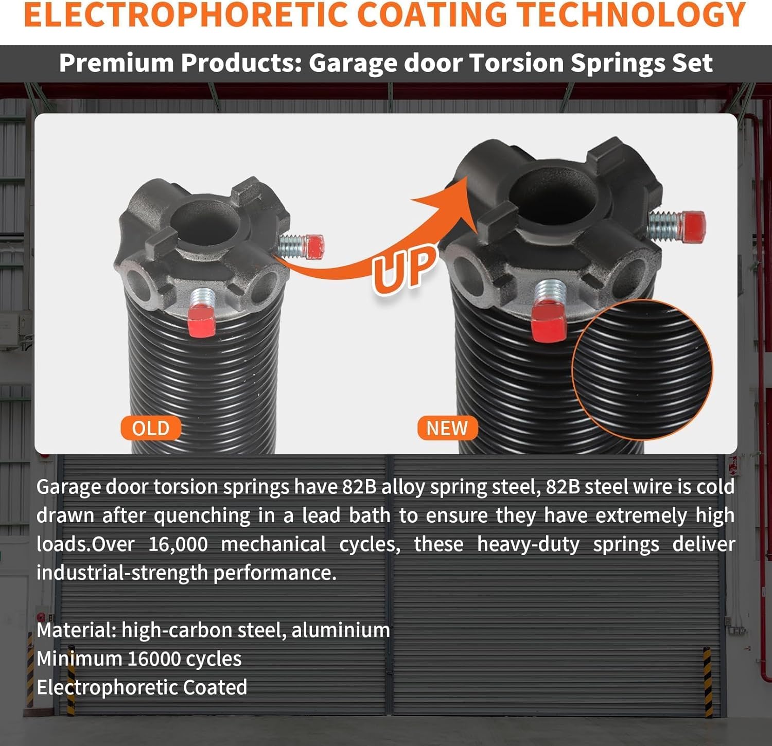 1 Pair Garage Door Torsion Springs 2", Minimum 16000 Cycles, with 2 Non-Slip Winding Bars (0.218X2"X28")