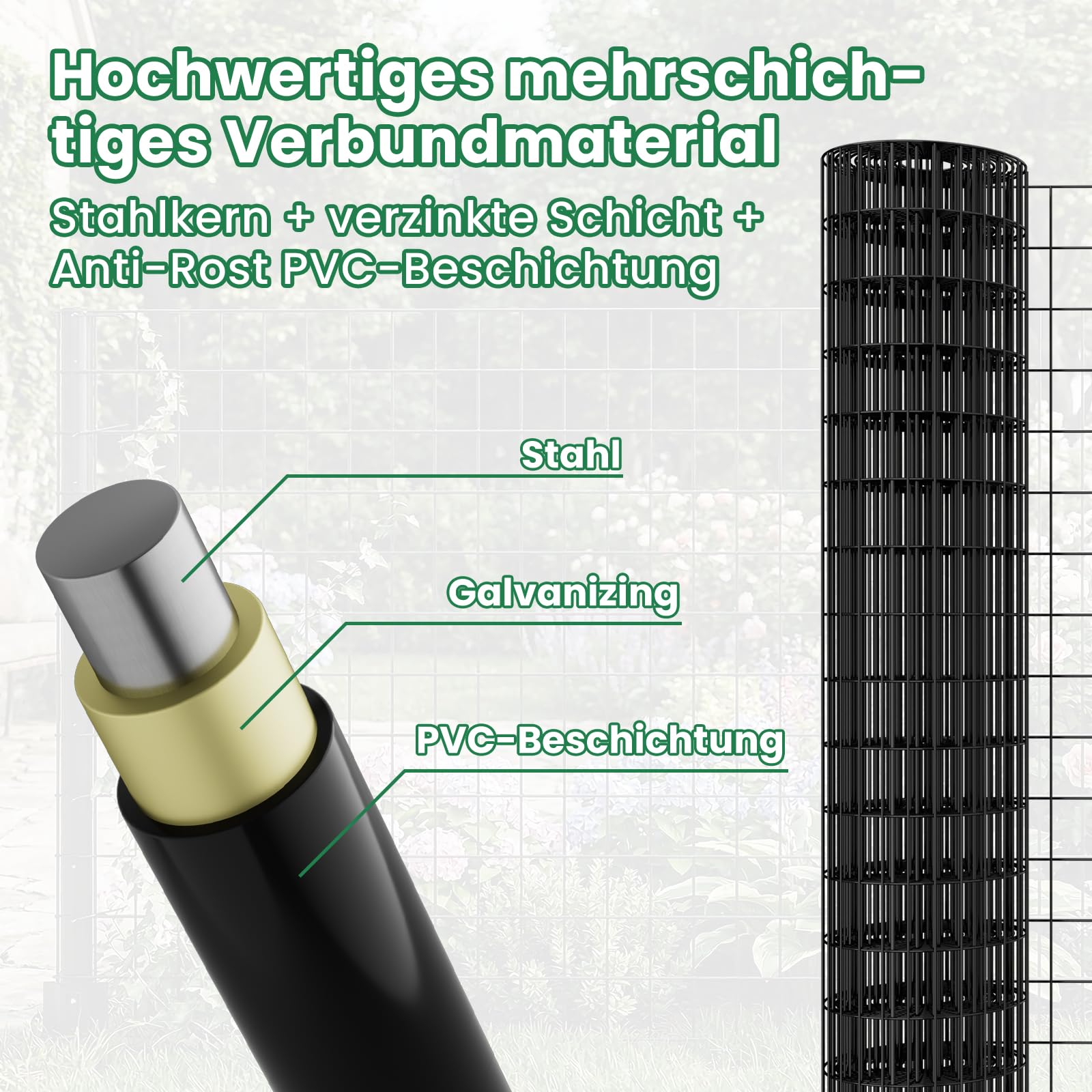 SUNYRISY Metall Hühnerzaun Gartenzaun Maschendrahtzaun 90cm hoch mit 5 x Pfosten, 15m lang Mobiler Hundezaun Weidezaun Steckzaun Begrenzungszaun Schafzaun, Verzinkter Material, Schwarz