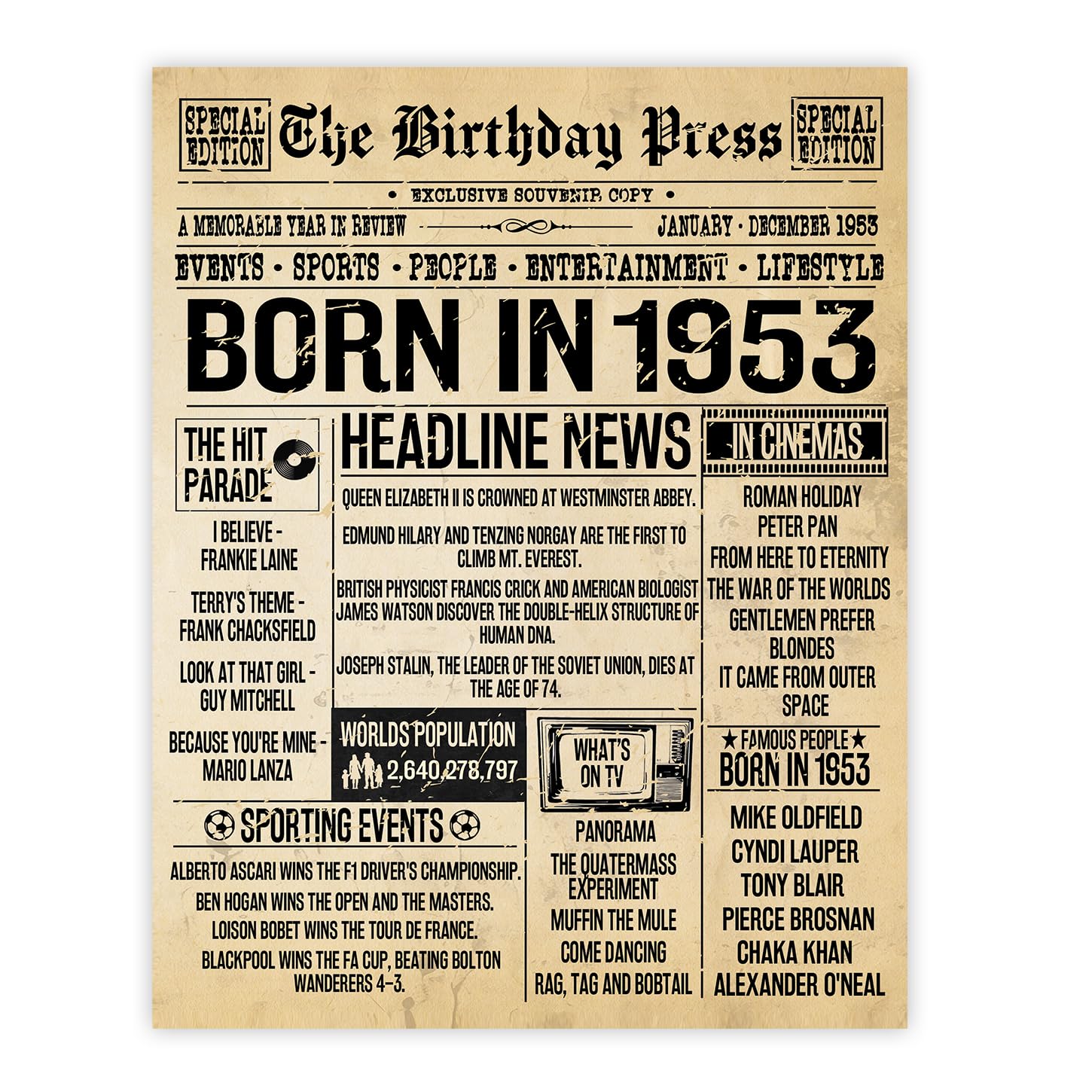 Stuff4 73rd Birthday Poster Unframed - Born In 1953 Vintage Newspaper - Happy 73rd Birthday Gifts for Women Men Retro Back In 1953, 8x10 Inch Decor Decoration Bday Party