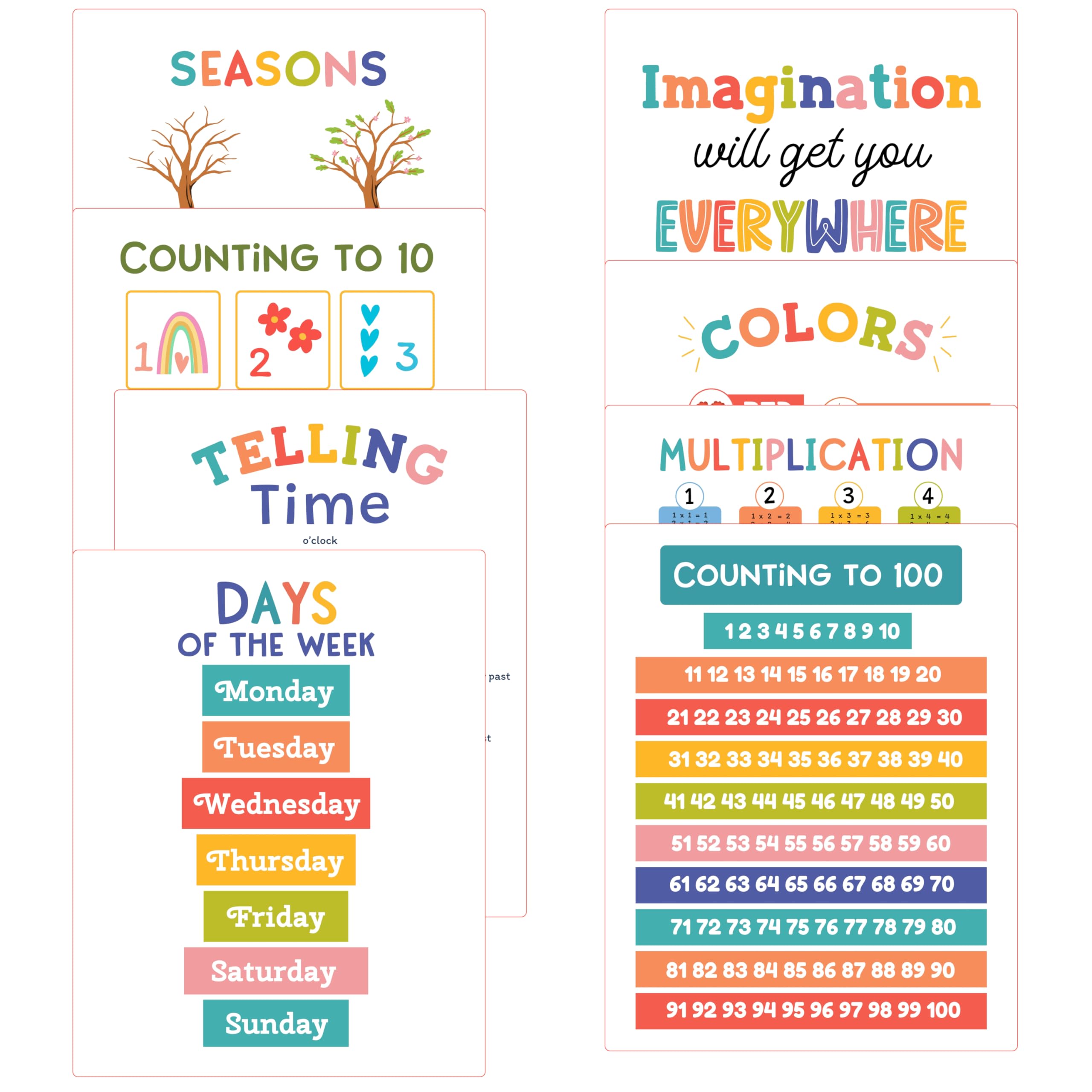 bqw 16 Laminated Educational Posters for Preschool & Kindergarten - 11x17 Inch Durable Classroom Decor for Alphabet, Numbers, Shapes, Colors & Early Learning - Image 3