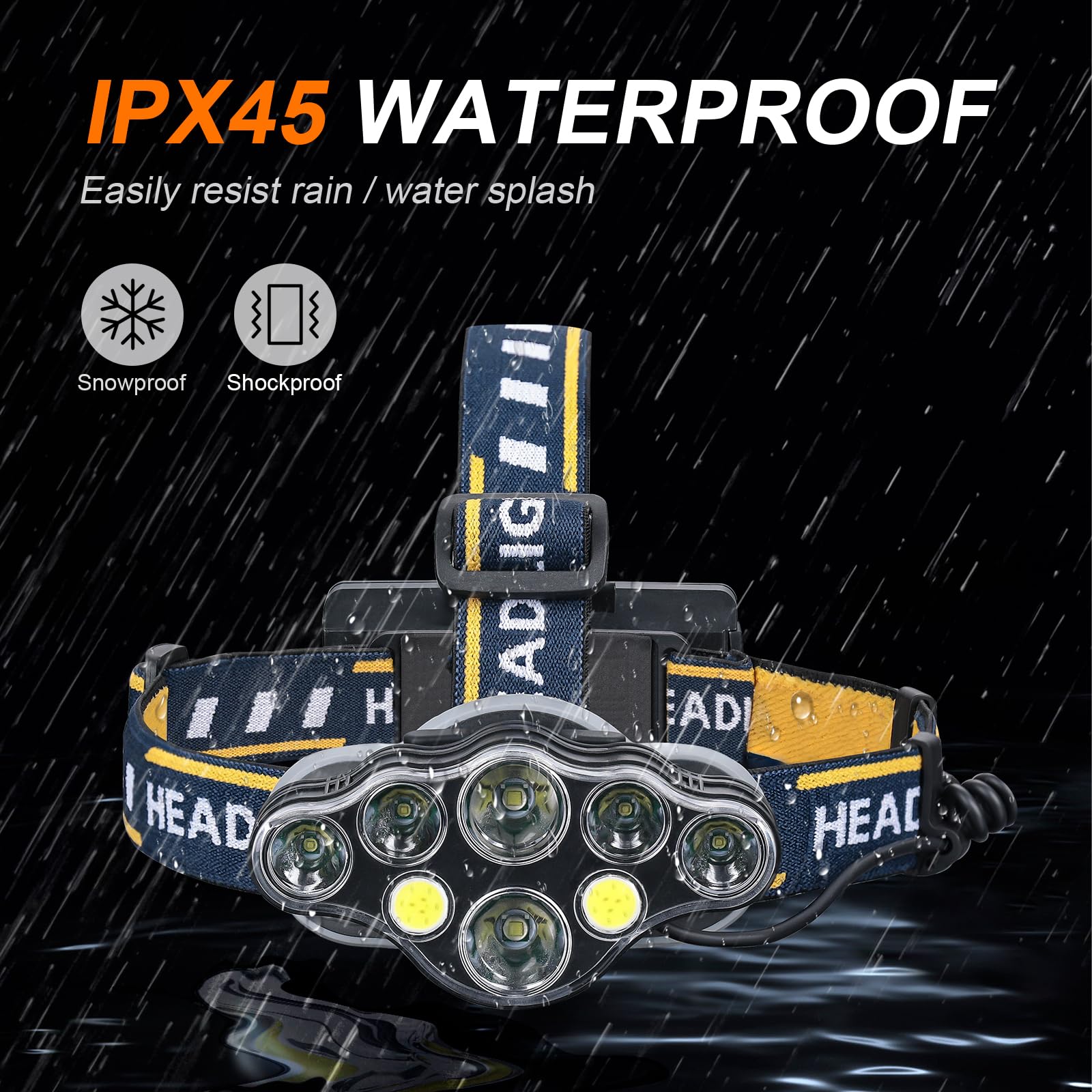 GRIFEMA GD303 Linterna Frontal LED Recargable, 8 Modos Luz 8 LEDs, IPX45 Impermeable y Liviana, para Correr de Noche, Camping, Pesca, Excursión