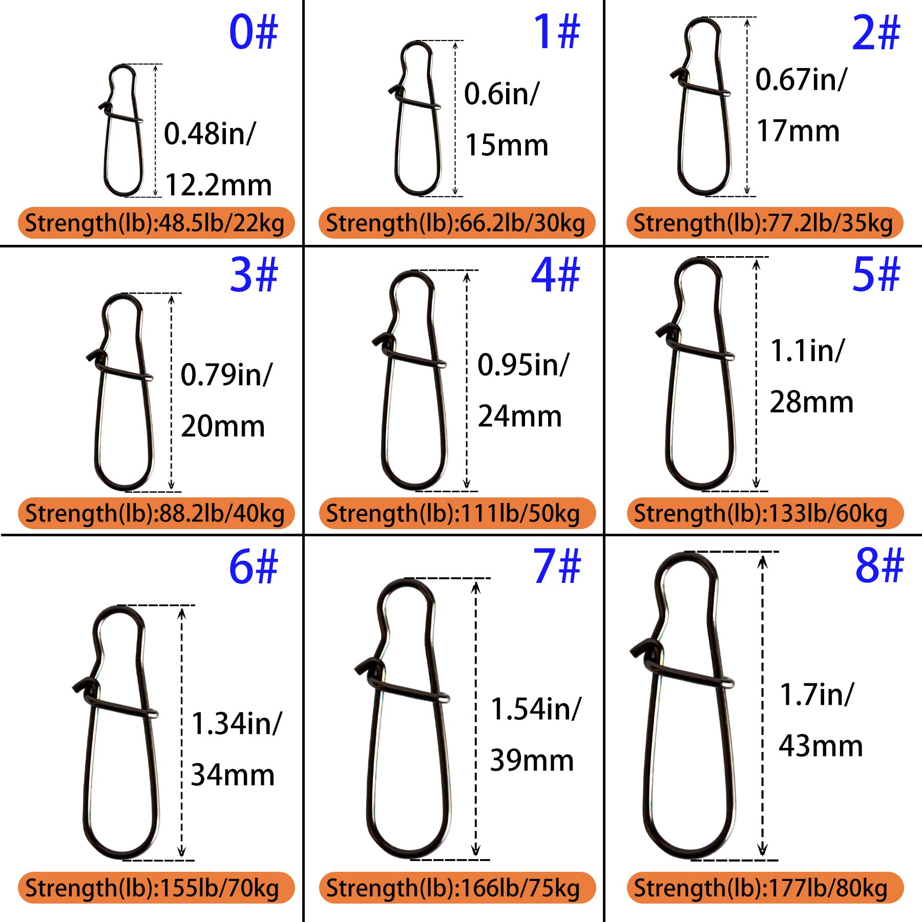 Stringease Tackle Stay-Lok Snap Fishing Terminal Tackle Stay Lok Leader Snaps [20 - Pack] (#3-150 lb.)
