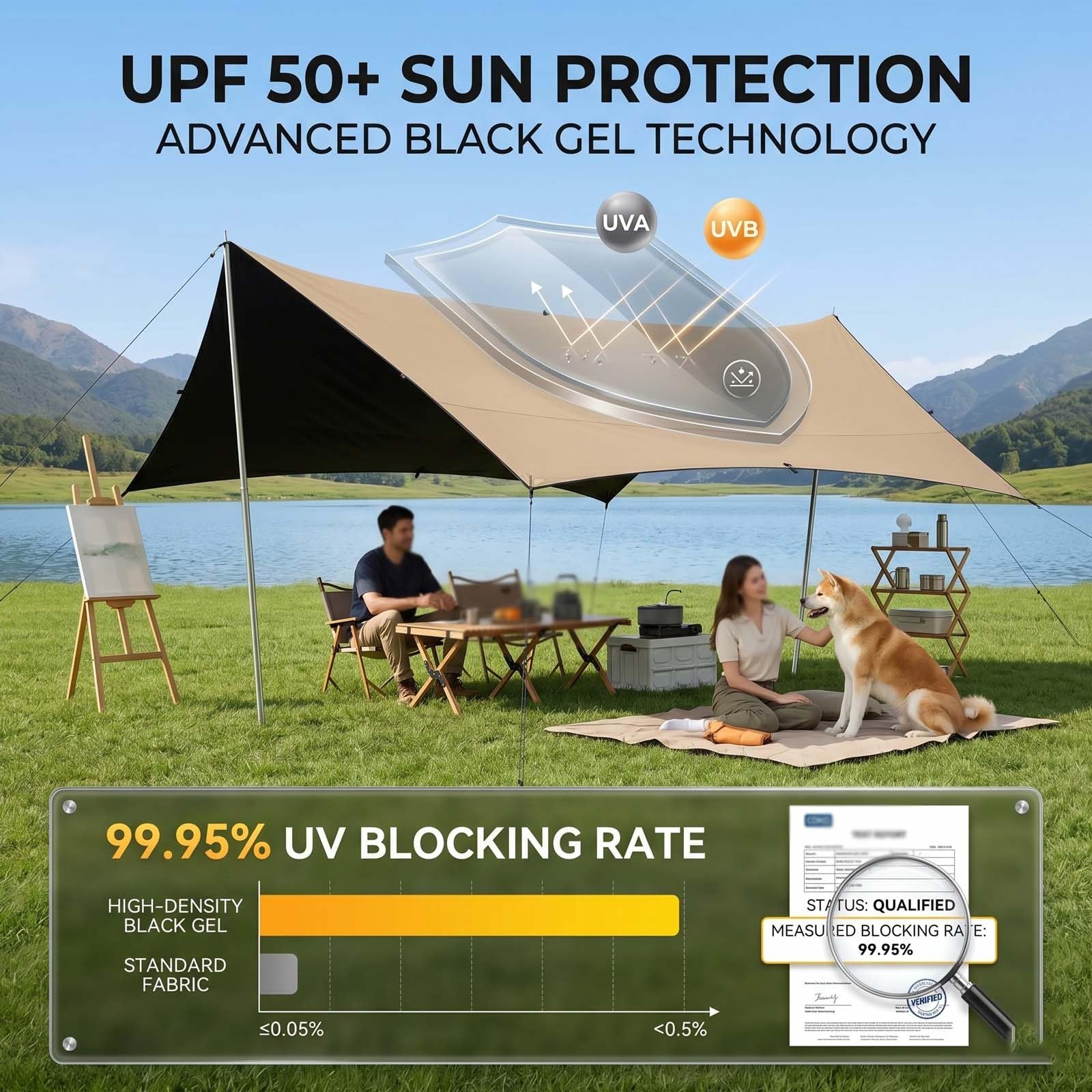 Auvent Tente De Plage, Tarp Bivouac Imperméable, 4.4x4.5m Bâche Protection Soleil, Anti UV 99%, Toile Ombrage Exterieur pour Camping Hamac Jardin Randonnee Ultralight(Green,4.4x5.6m)