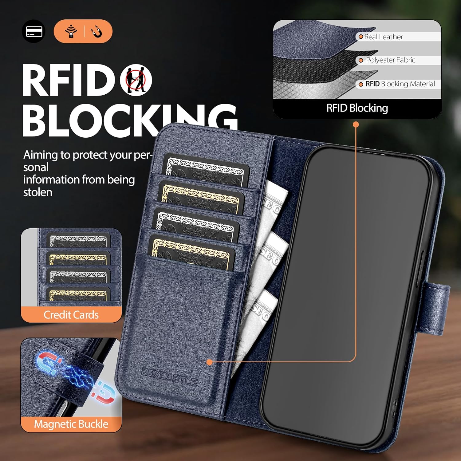 Compatible with iPhone 17 Pro Max Genuine Leather Case Wallet with Card Holder,Women Men Real Leather Flip RFID Blocking Credit Card Slots Stand Phone Cover,for Apple 17 ProMax,Dark Blue