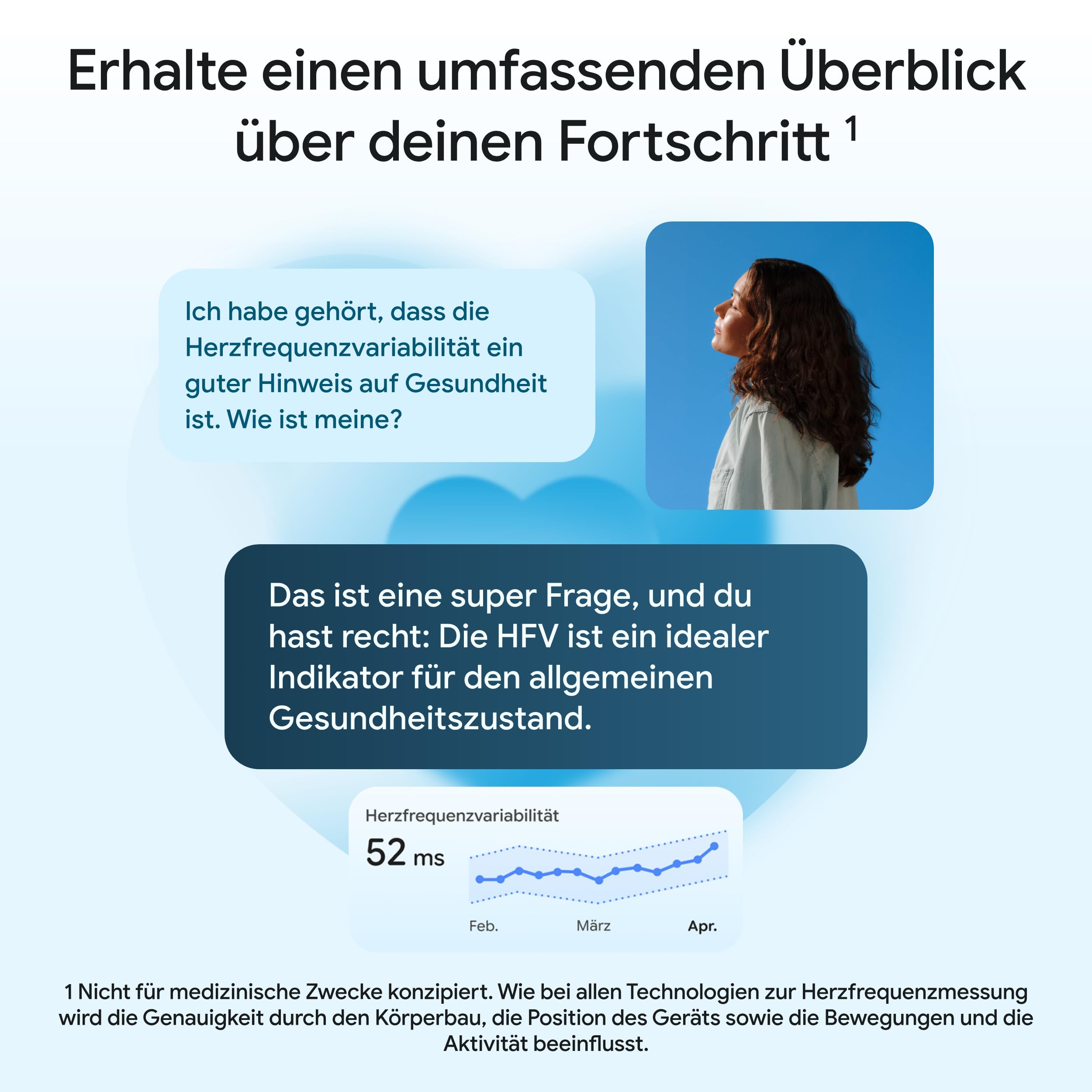 Google Fitbit Air – Aktivitätstracker ohne Display mit Fitness-Tracking, Herzfrequenzmessung und Schlafanalyse – personalisiertes KI-basiertes Coaching – bis zu 7 Tage Akkulaufzeit – Lavender