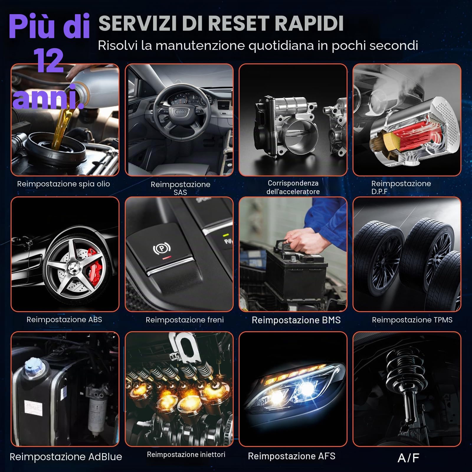 LAUNCH CPR129i V2.0 Elite obd2 Auto Diagnostica, Lettore di codici del veicolo per la diagnosi auto di 4 sistemi, 12+ Reset Oil/EPB/SAS/ABS/TPMS/Injector/AFS/AF/BMS/Throttle Matching | 12 reset: olio, EPB, SAS, TPMS, DPF, iniettore, BMS, valvola a farfall