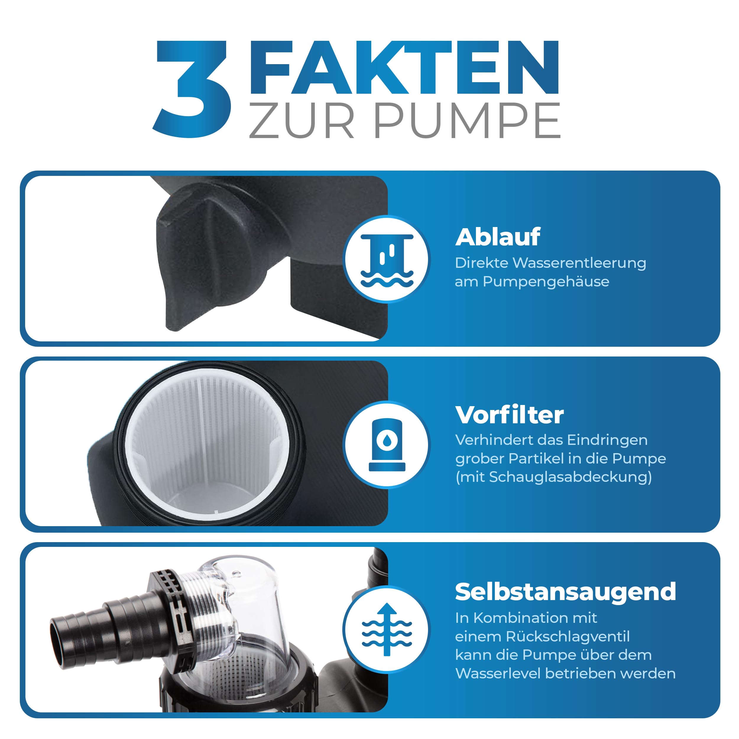 Miganeo Sandfilteranlage Speed Clean Dynamic 7000 Blau | Filteranlage für Pools bis 19.000 Liter | Poolpumpe mit 6.300 l/h Pumpenleistung und 4.500 l/h Filterleistung | stromsparende 250 Watt