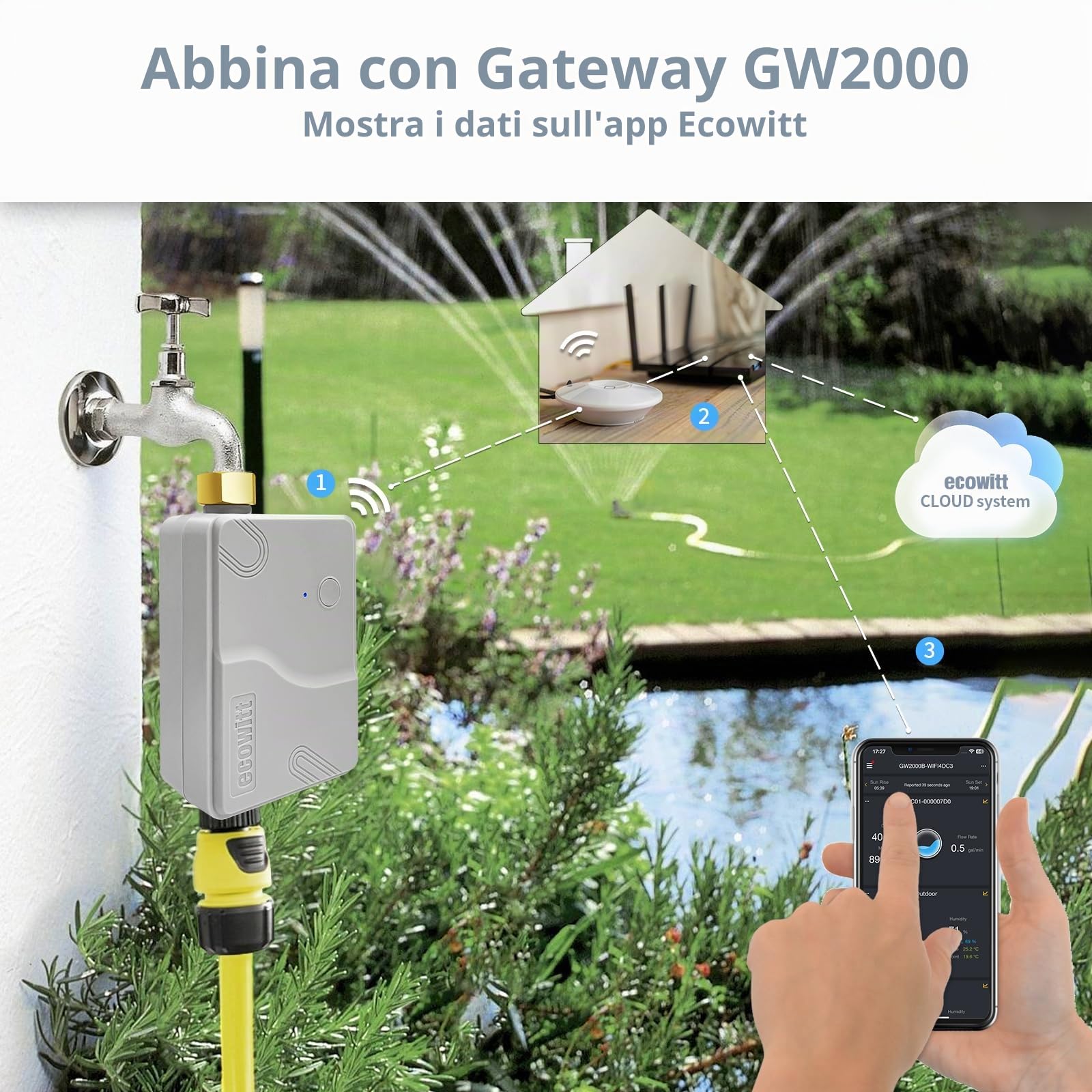 ECOWITT Timer Irrigazione giardino WFC01 Accessori, Timer per l'irrigazione della con APP, Programmatore irrigazione a batteria, controller per l'irrigazione agricola impermeabile, Solo Accessori