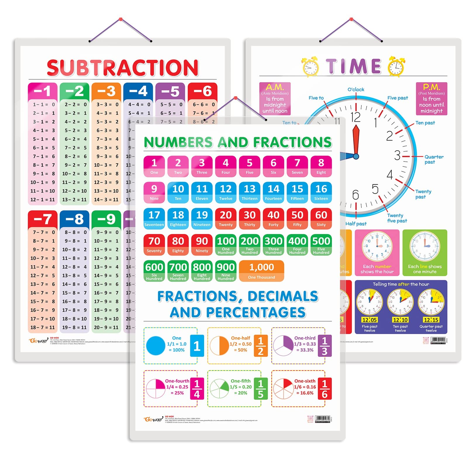 Set of 3 TIME, SUBTRACTION and NUMBERS AND FRACTIONS Early Learning Educational Charts for Kids | 20"X30" inch |Non-Tearable and Waterproof | Double Sided Laminated | Perfect for Homeschooling, Kindergarten and Nursery Students (B0BXLRTJ22) Amazon Price History, Amazon Price Tracker