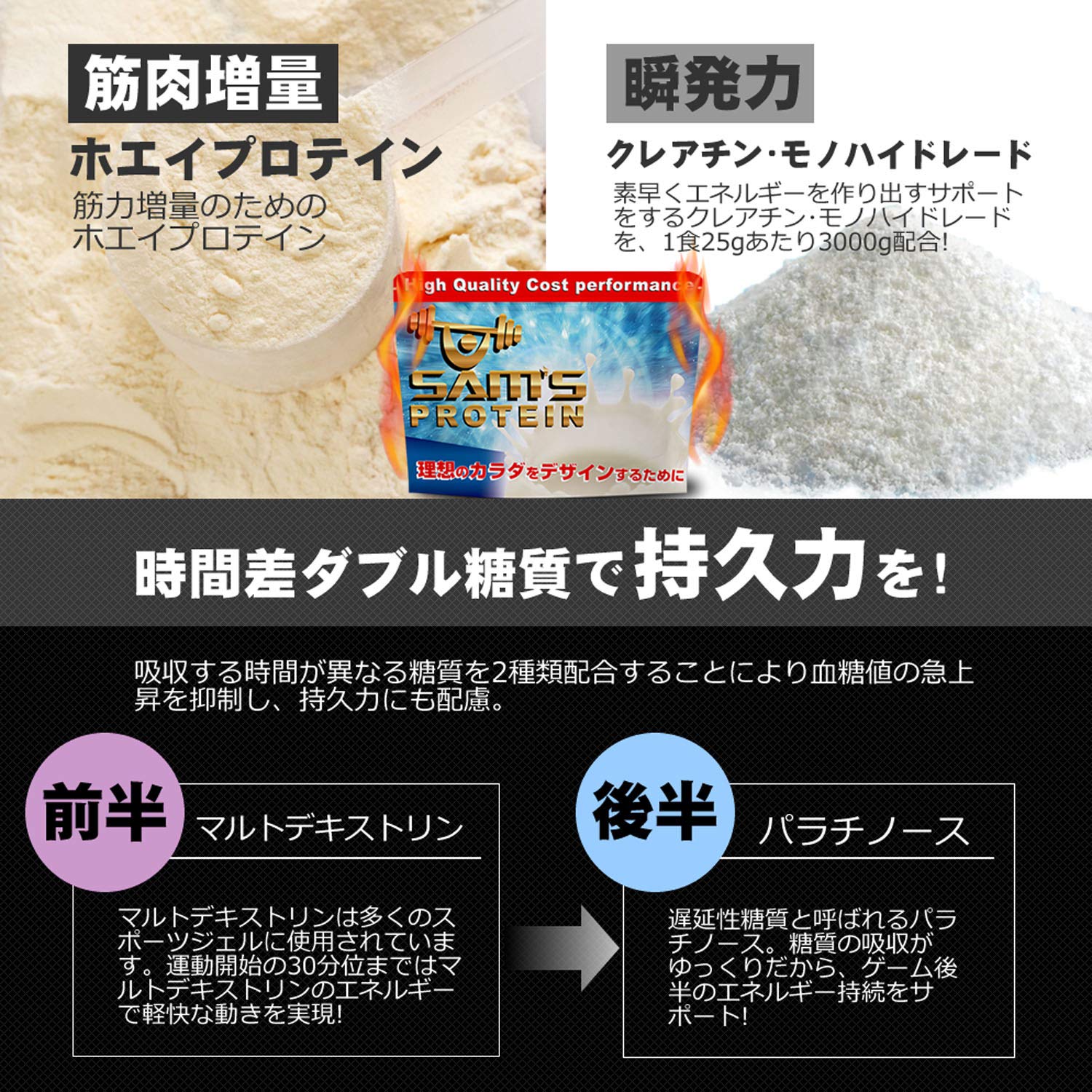 Amazon.co.jp: サムズプロテイン ホエイプロテイン アスリート