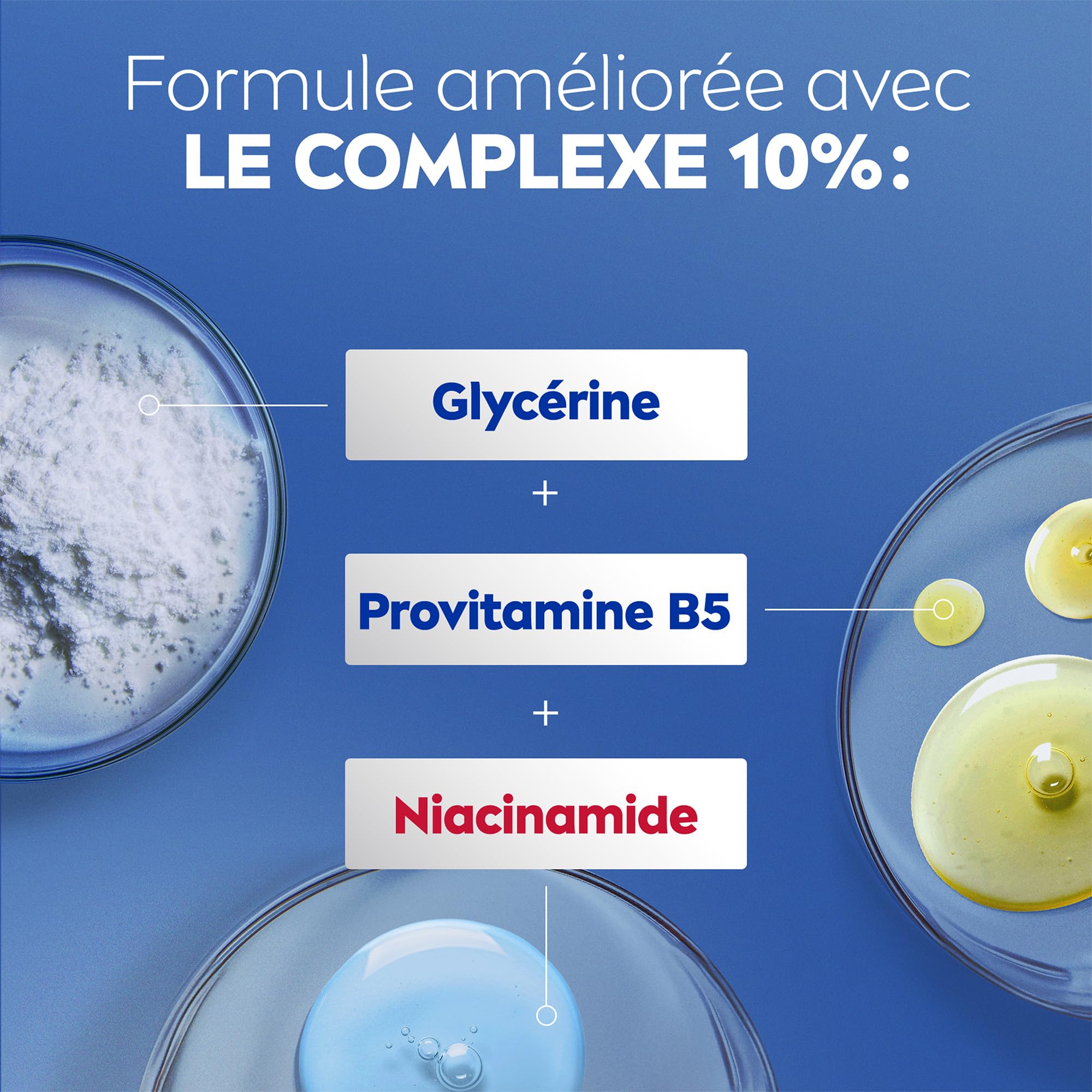 NIVEA REPAIR & CARE Lait Réparateur Corps Peaux Très Sèches (1x 250 ml) - Lait Corps Hydratant à la Glycérine, Provitamine B5 & Niacinamide - Crème Hydratante peaux rugueuses extra sèches