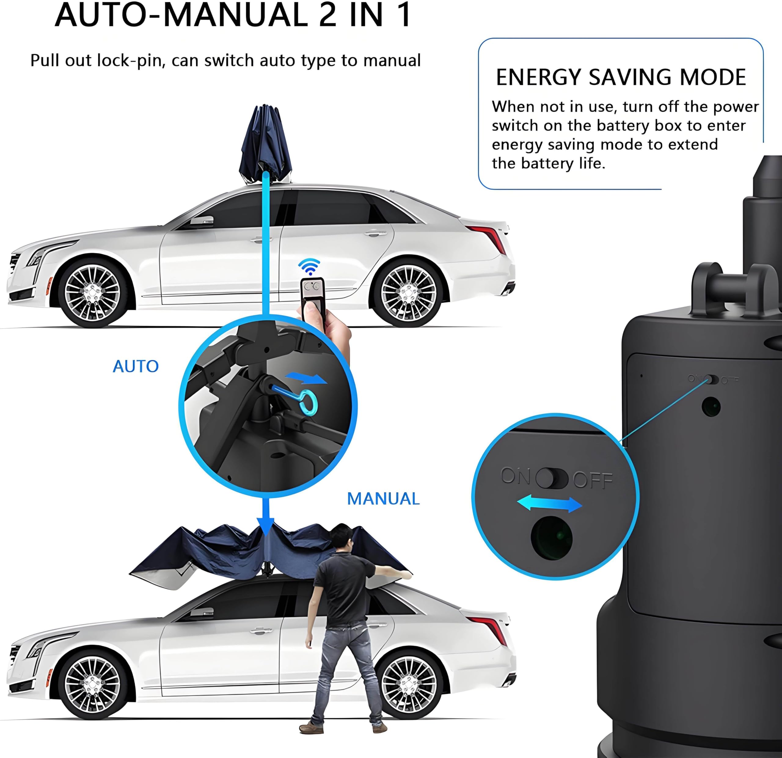 Carport per Auto, Carport Completamente Automatico, Tendalino Impermeabile con Telecomando, Ombrellone Pieghevole per Auto, Parasole, per parcheggi all'aperto,Silver-4.2m