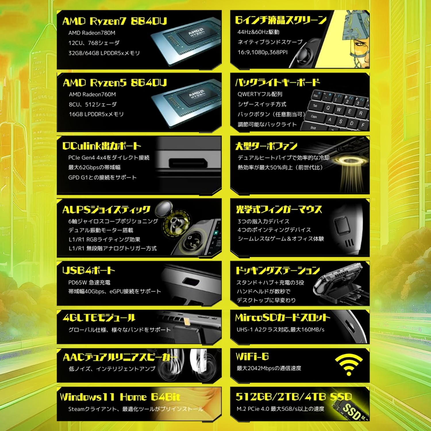 Amazon.co.jp: [セット品]GPD WIN4 2025バージョン 日本限定オリジナル