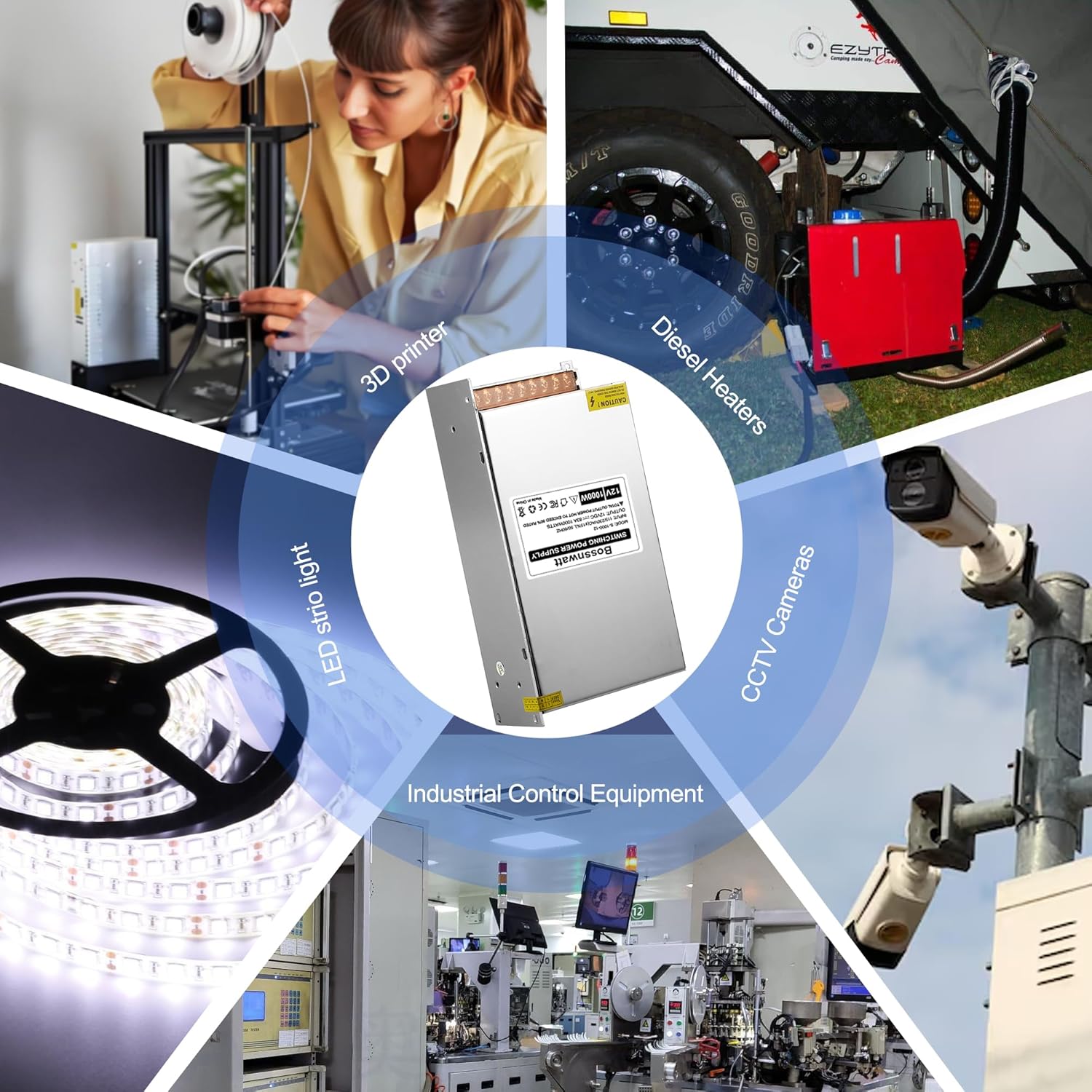 12V 83A Switching Power Supply AC110V/220V to 12 Volt DC Regulated Converter Adapter Universal Transformer 12 Volt Power Supply 1000W SMPS for LED Strips, 3D Printer, Ham Radio, CCTV Cameras