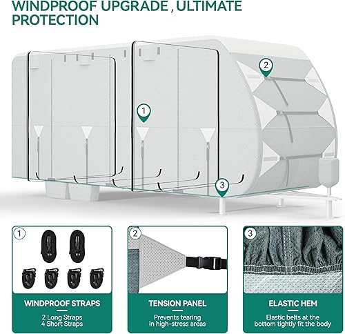 Miniatura 2 de YITAHOME Travel Tailer - Funda para caravana de 18 a 20 pies, súper gruesa, impermeable, resistente al viento, anti-UV, antidesgarros, para