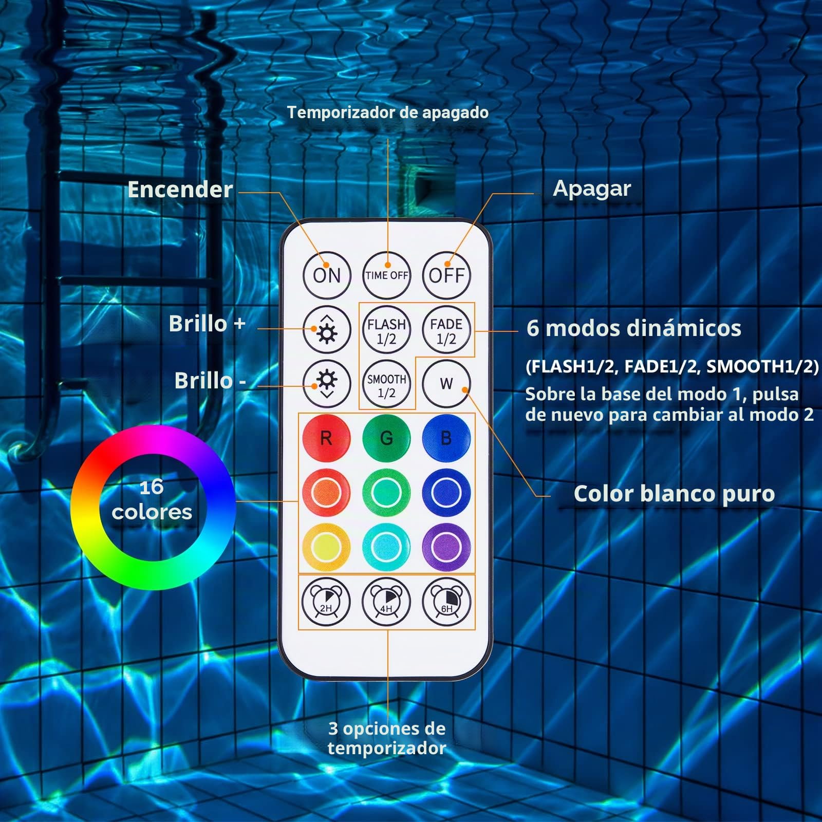 LyLmLe Magnético LED Luces Subacuáticas para Piscina, 15cm RGBW Foco Piscina Sumergible con Remoto, Alimentación USB-C Recargable, 18 LEDs Color Cambiante Piscinas Desmontables Decoración 2 Pack