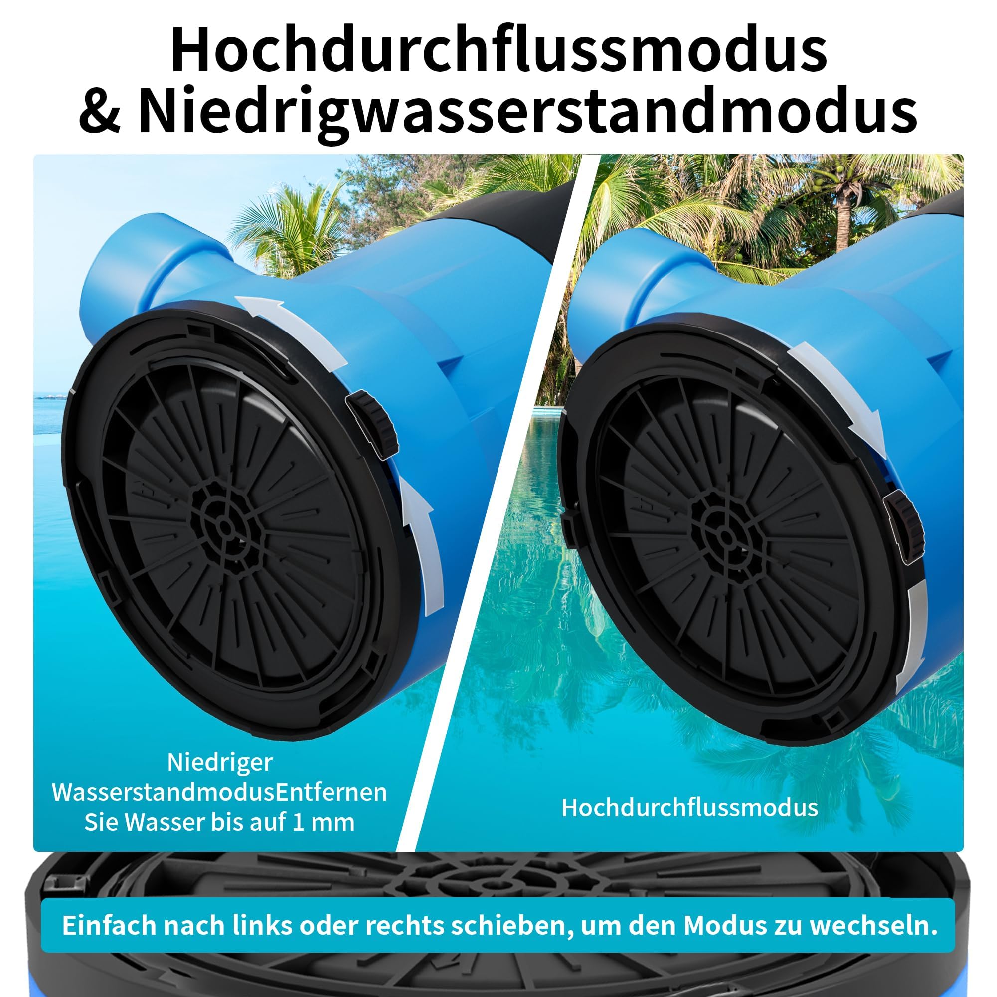 FOTING Flachabsaugpumpe 550 W, 17.000 l/h, Förderhöhe bis 9 m, Eintauchtiefe bis 7 m, flachabsaugend bis 1 mm, für Pool, Keller und Entwässerung