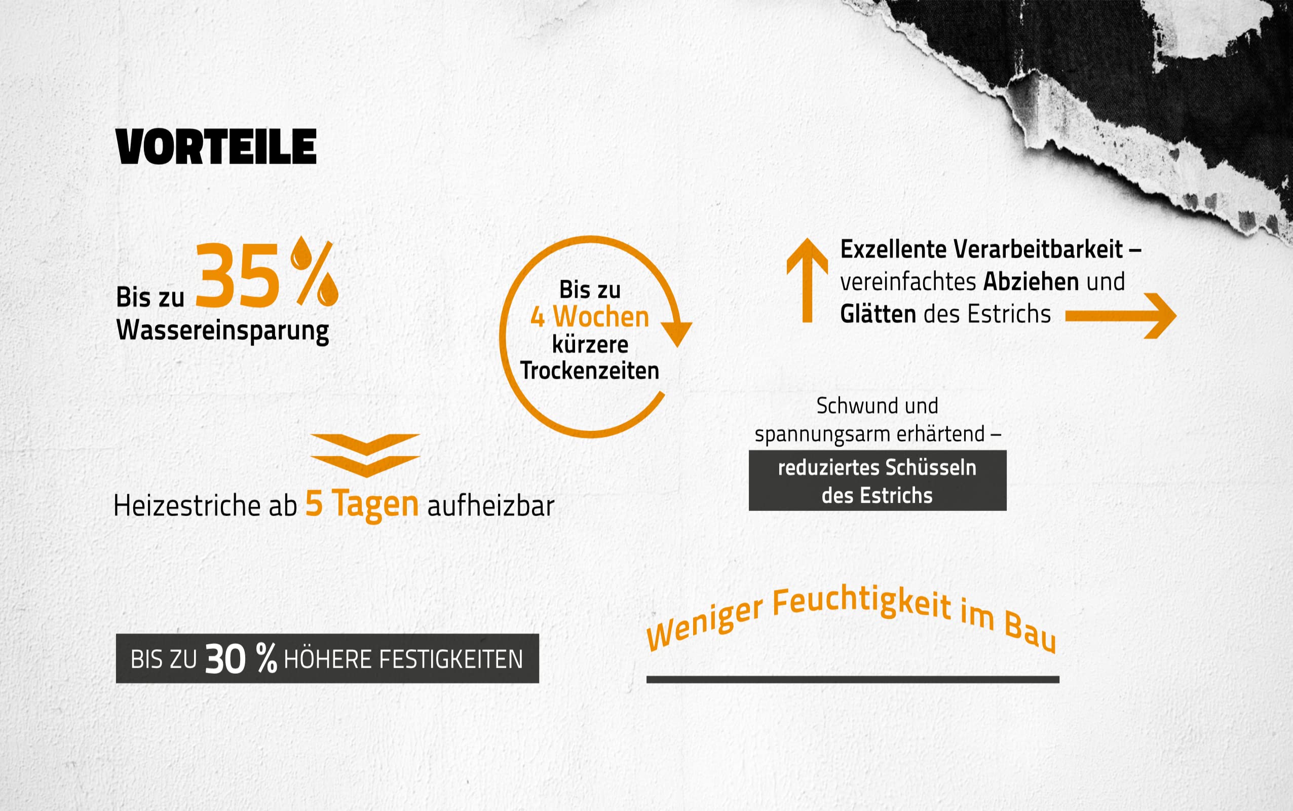 SCHMAKE'S Universal Estrichbeschleuniger 2,5 kg für ca. 12,5 m² Zement-Estrich, Zusatzmittel, Plastifizierer, Schnellbinder, Trocknungsbeschleuniger, Heizestrich Beton IBF-Zertifiziert
