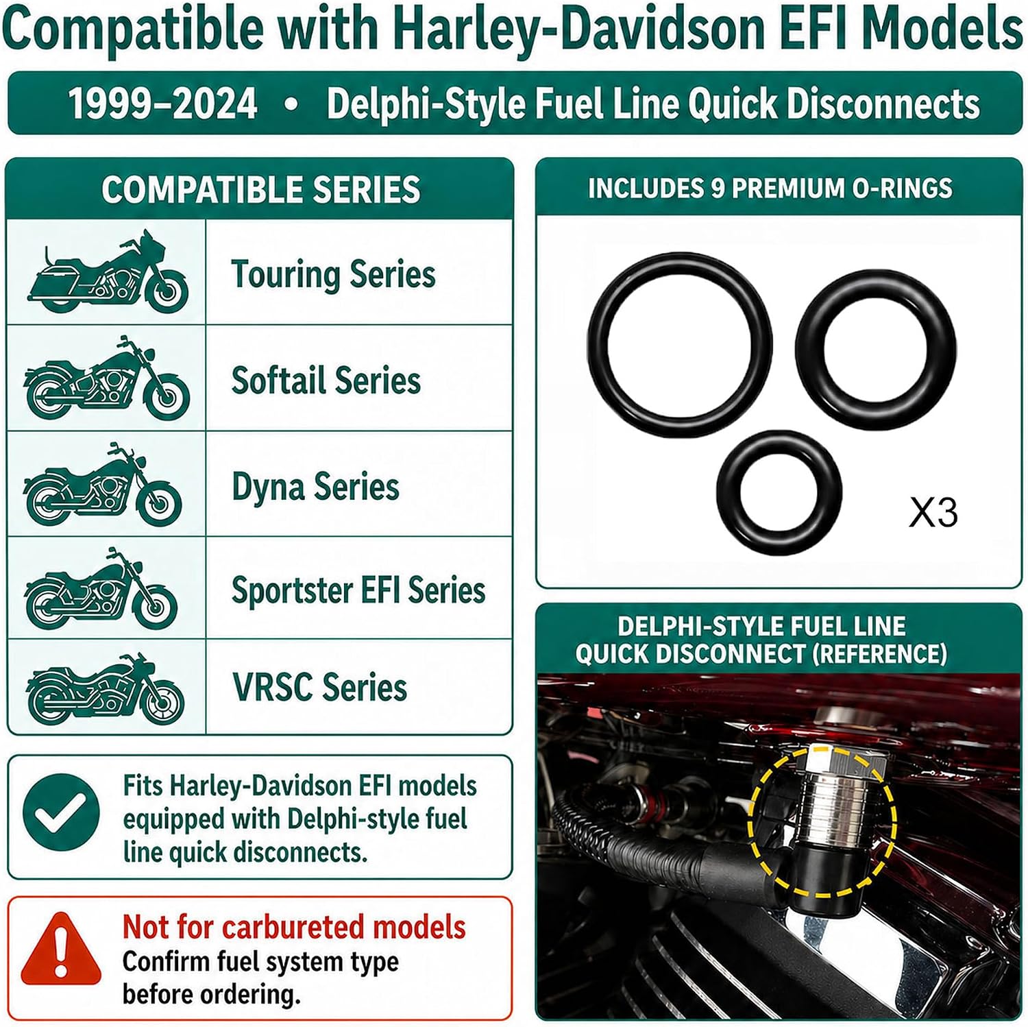 Fuel Line Quick Disconnect O-Ring Kit Compatible with Harley-Davidson EFI Models 2000-2024, Compatible with Street Glide Road King Softail, 9 Pack Leak-Proof Seals
