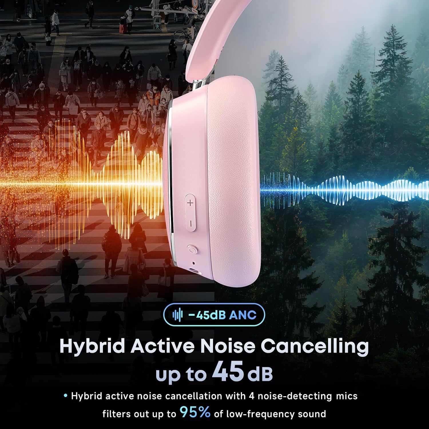 Active Noise Cancelling Bluetooth Headphones, Over Ear Wireless Headphones