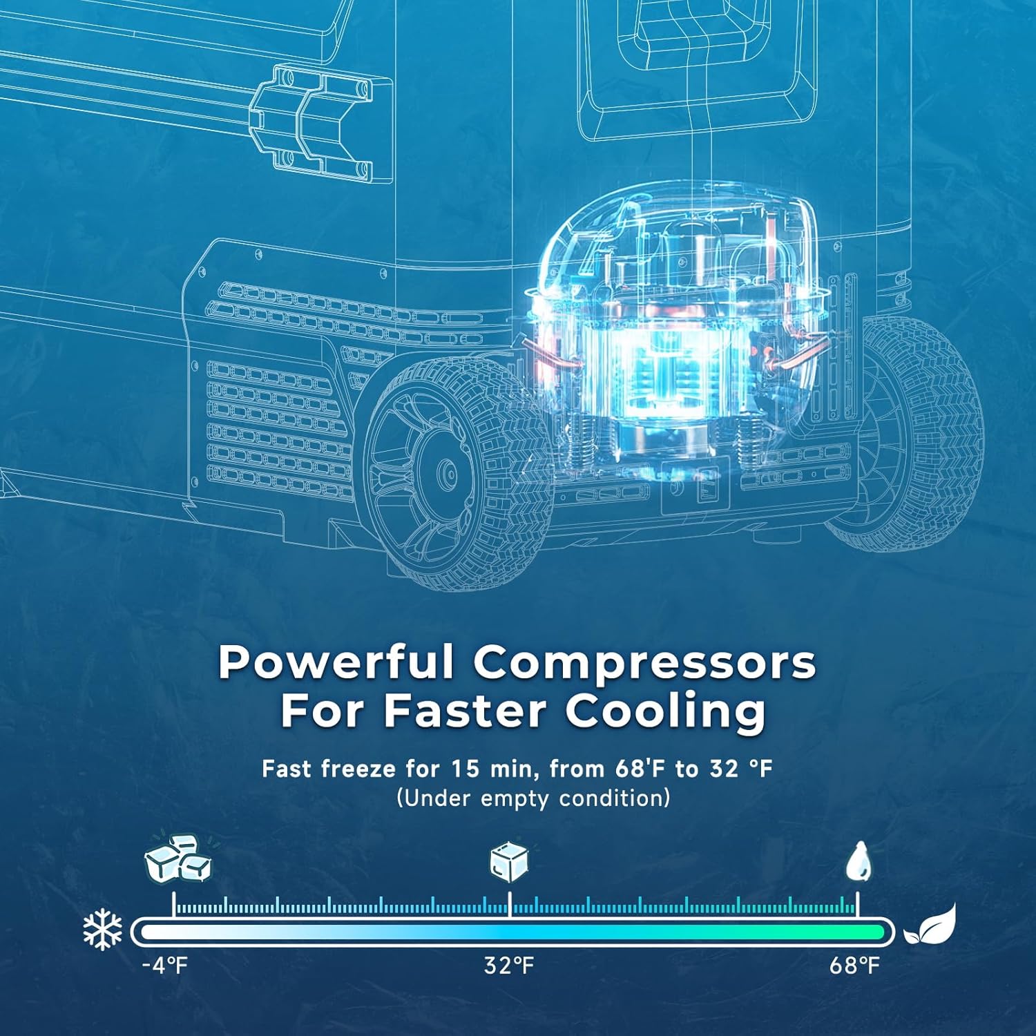 AS 12 Volt Refrigerator, 42QT(40L) Dual Temperature Zone Electric Cooler with Wheels, Portable Freezer 12V/24V DC 110-240V AC, -4℉-68℉ Car Fridge for Car, Marine, Home, Outdoor, etc