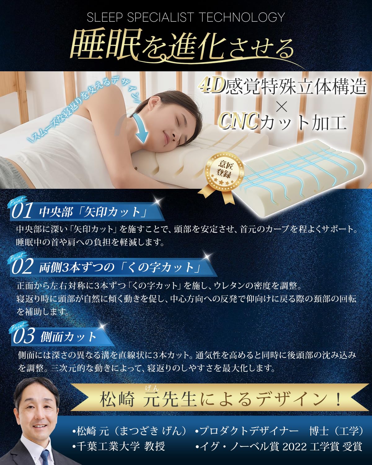 Amazon｜fuwawa 枕 首が痛くならない 低反発 高め 低め まくら【特許