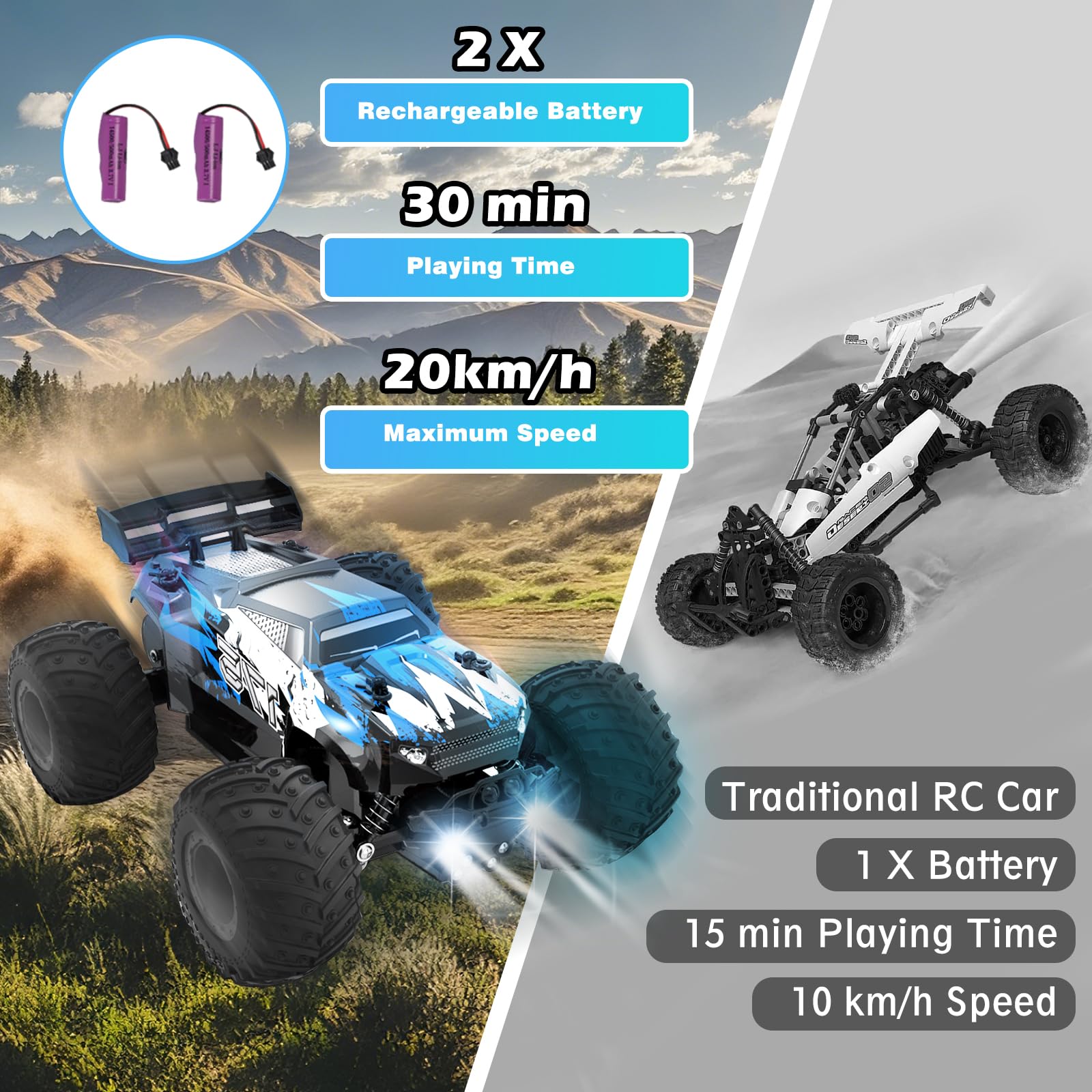 Voiture Télécommandée Tout Terrain: 1: 18 Offroad RC coche teledirigido avec lumière LED, 2,4 GHz Tout Terrain Crawlers RC Voiture Télécommandée avec 2 batteries, 20 km/h Truck pour Enfant Adulte
