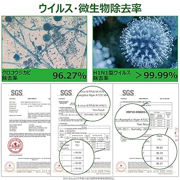 Amazon.co.jp: 集じんフィルター FZ-D70HF と 脱臭フィルター FZ