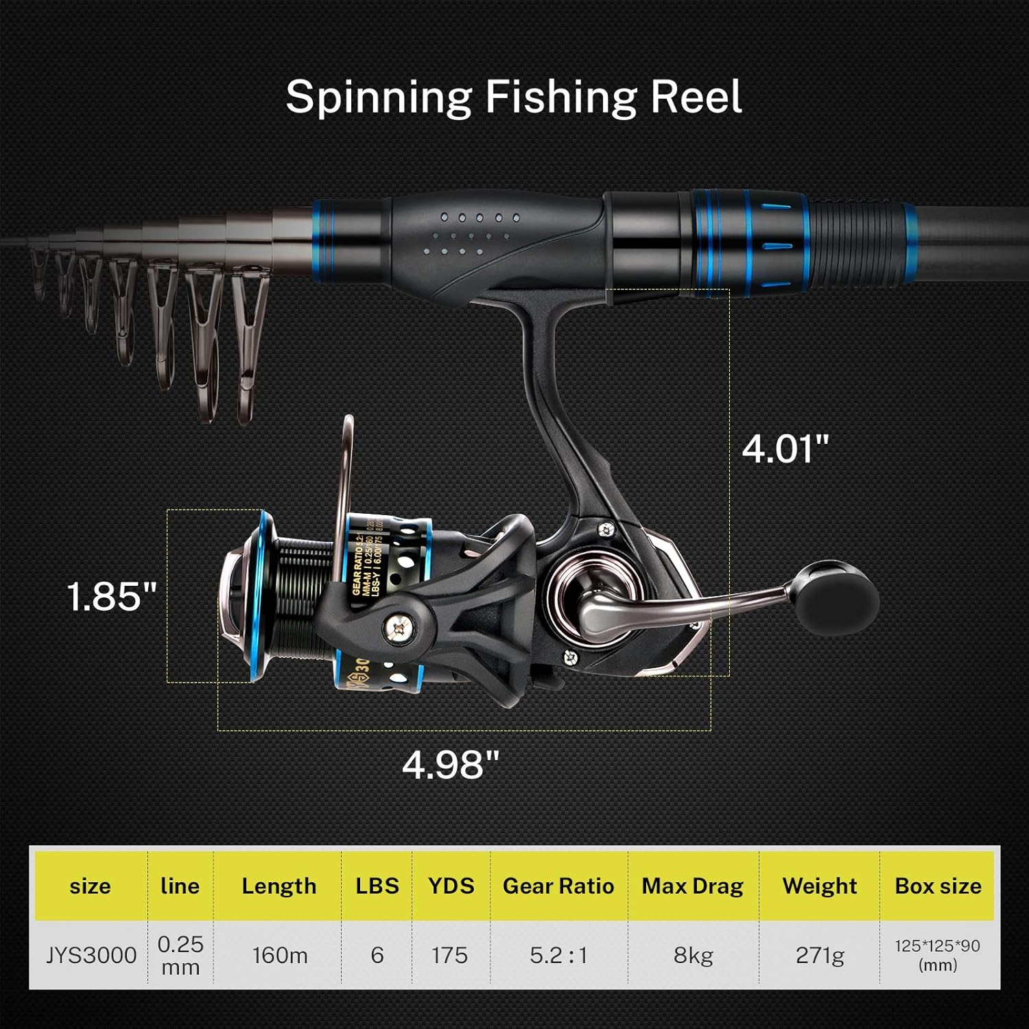 Magreel Fishing Rod and Reel Combo Carbon Fiber Telescopic Fishing Pole Fishing Rod Kit for Saltwater Freshwater Fishing Gifts for Men : Sports & Outdoors