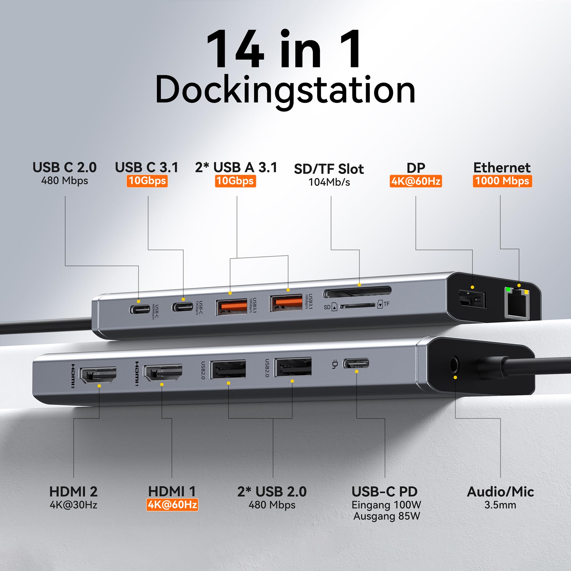 Dockingstation Laptop 2 Monitores, Docking Station USB C Hub Adapter 14 in 1 con Dual HDMI, 10 Gbps Data Port, DisplayPort, Ethernet, PD, USB, SD TF Kartensteckplatz, 3.5mm Audio
