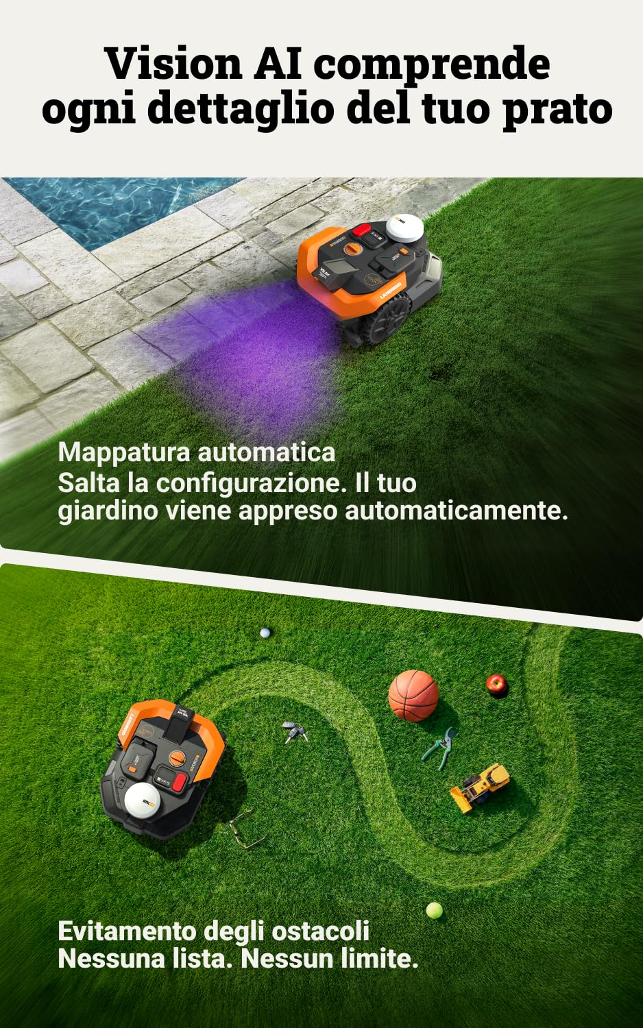 Worx Landroid Vision Cloud WR303E Robot rasaerba, senza filo perimetrale, per 300 m² (evitamento ostacoli AI, navigazione cloud VSLAM + RTK, mappatura automatica, controllo tramite App)