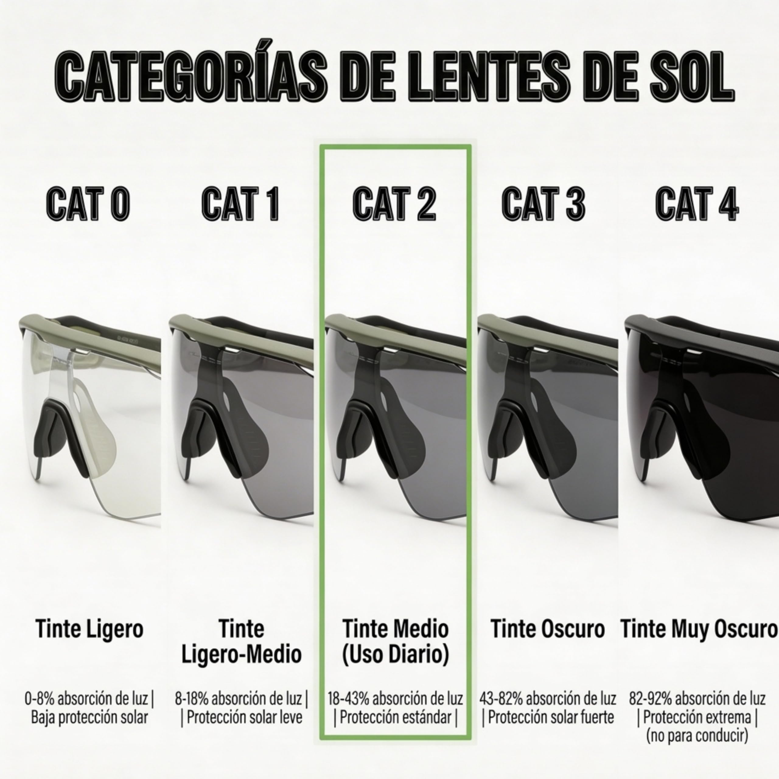 Gafas Ciclismo Fotocromaticas UV400 – Gafas Deportivas para Ciclismo Carretera, MTB y Gravel, Lente Adaptativa Antideslumbrante, Ultraligeras con Ajuste Cómodo, Gafas Ciclismo Hombre Mujer. Cat 2 — view 8
