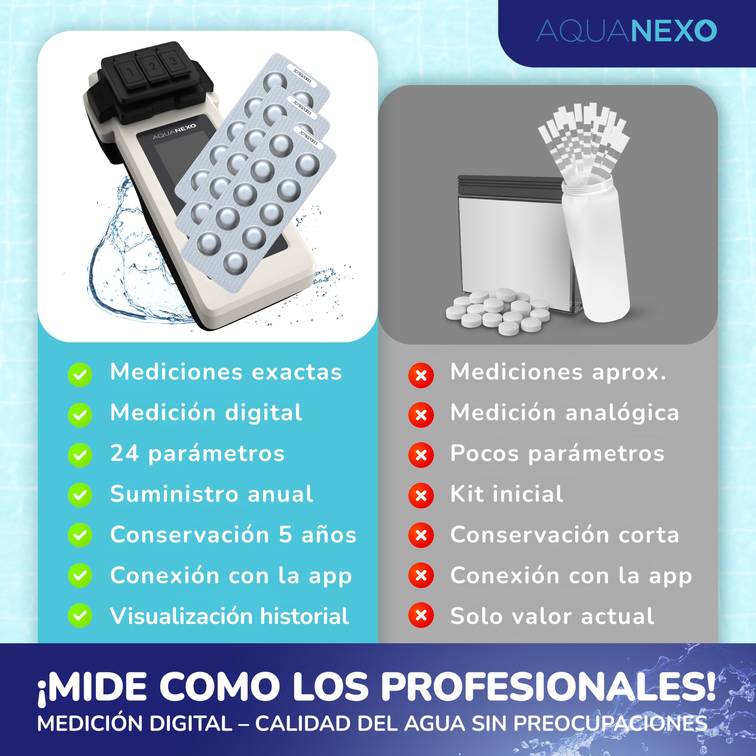Poollab 2.0, incluye 240 comprimidos de prueba, cloro y pH, probador de piscinas, piscinas infantiles, hidromasaje