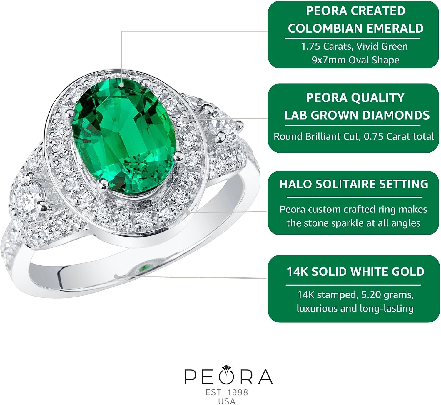 PEORA 2.50 Carats Created Colombian Emerald Lab Grown Diamond Vintage Ring in 14K White or Yellow Gold, Oval Shape, Size 4 to 10