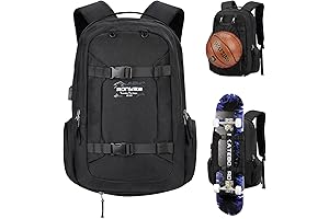 Ronyes Skateboard Backpack: The Ultimate Gear-Carrying Solution for Skate Enthusiasts