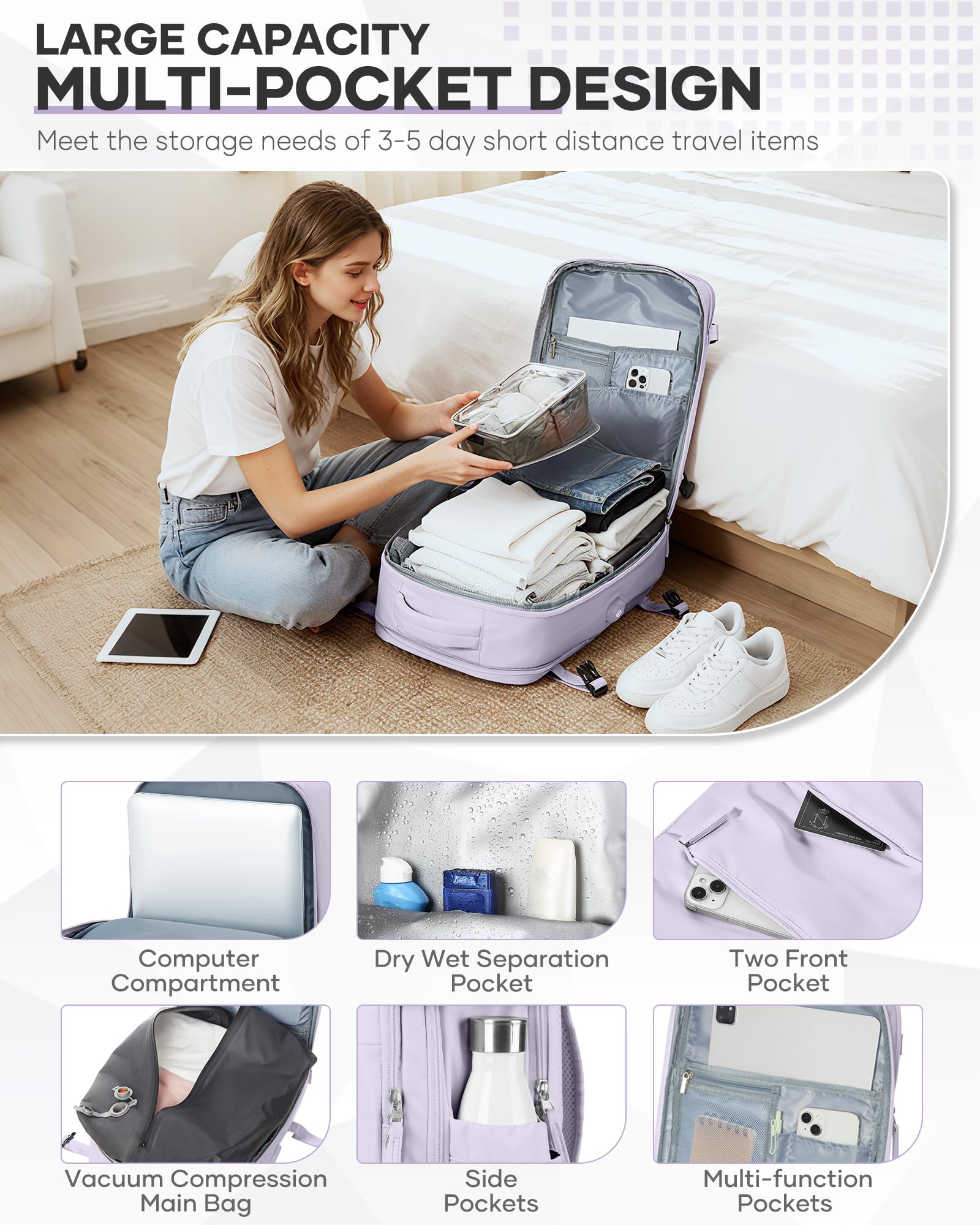 SZSYCN Zaino da Viaggio con Sottovuoto Ryanair 40x30x20 Wizzair Borse da Cabina per Ryanair 40x20x25 Bagaglio a Mano Sottovuoto con pompa,Zaino Casual per Laptop