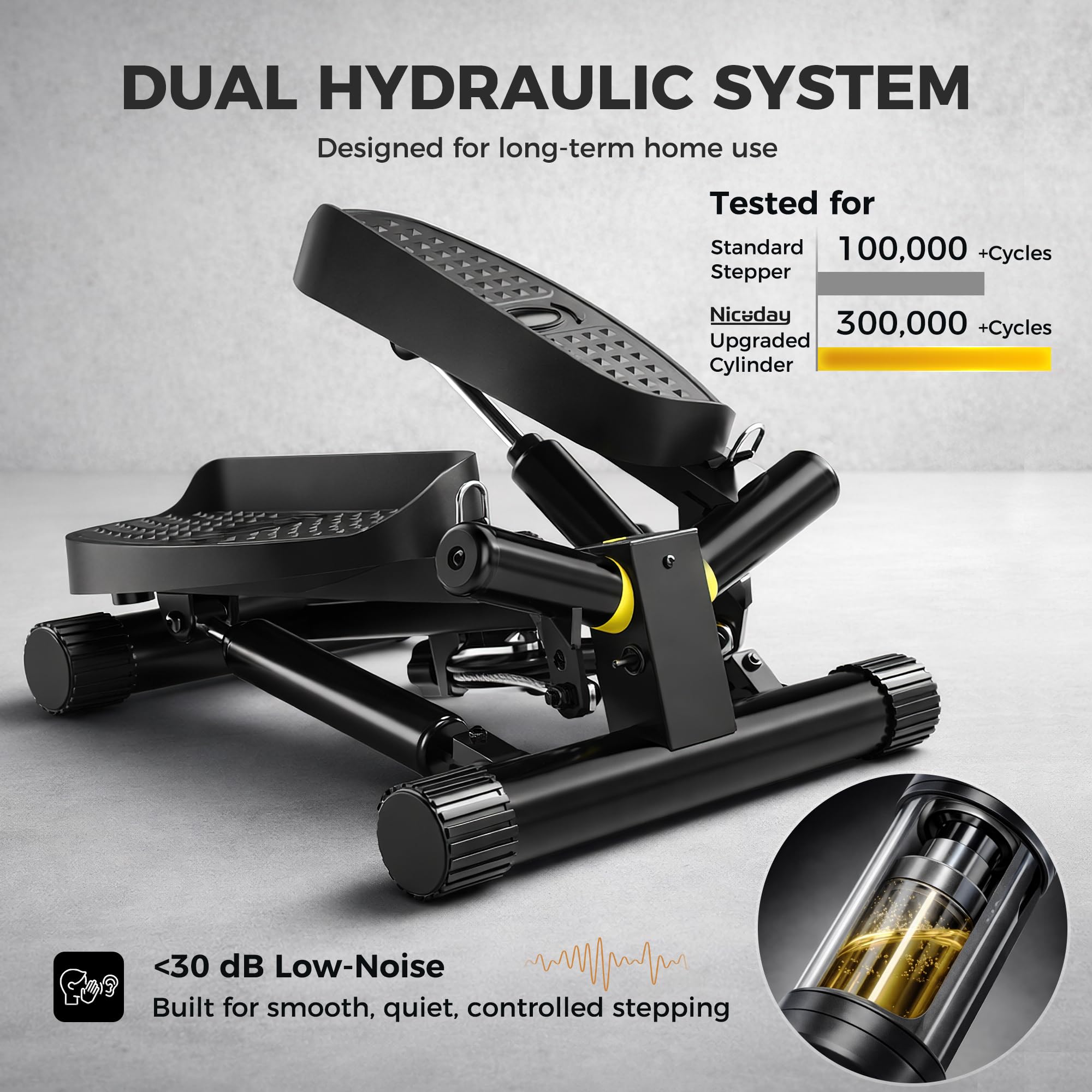 Niceday Twist Stepper für Übung Workout, Mini Stepper mit Widerstandsbändern, Stepper Maschine für Zuhause, Step Machine Exerciser mit LCD Monitor, Platzsparend, Rutschfestes Pedal, Ganzkörpertraining