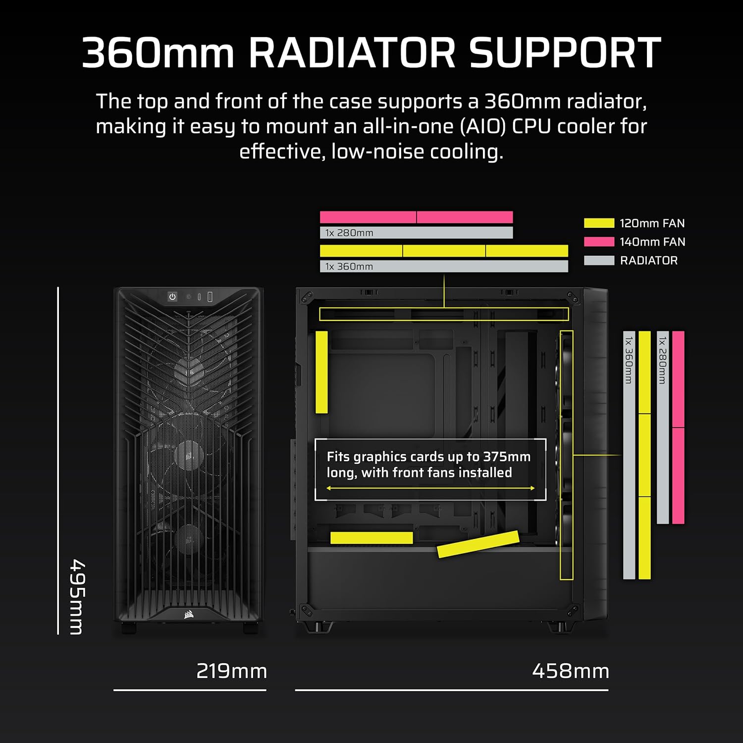 CORSAIR 3200D RS Mid-Tower PC Case – 3X RS120 PWM Fans Included, GPU Anti-sag Stabilization Arm, ASUS BTF, MSI Project Zero, Gigabyte Project Stealth – Smoke