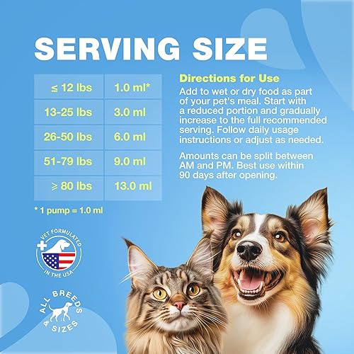 Miniatura 7 de Aceite de pescado Omega 3 para perros y gatos  Suplemento de apoyo saludable para la piel y el pelaje  Omega 3 6 9 EPA DHA ácidos grasos  Picazón en