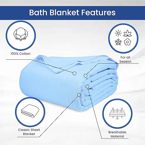 Miniatura 3 de Linteum - Manta de baño para pacientes hospitalarios mezclados de algodón textil, sábana de baño para cama, manta tamaño Queen, manta ligera, 90 x