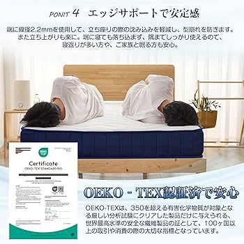 Amazon.co.jp: Colorsroom マットレス シングル ベッド