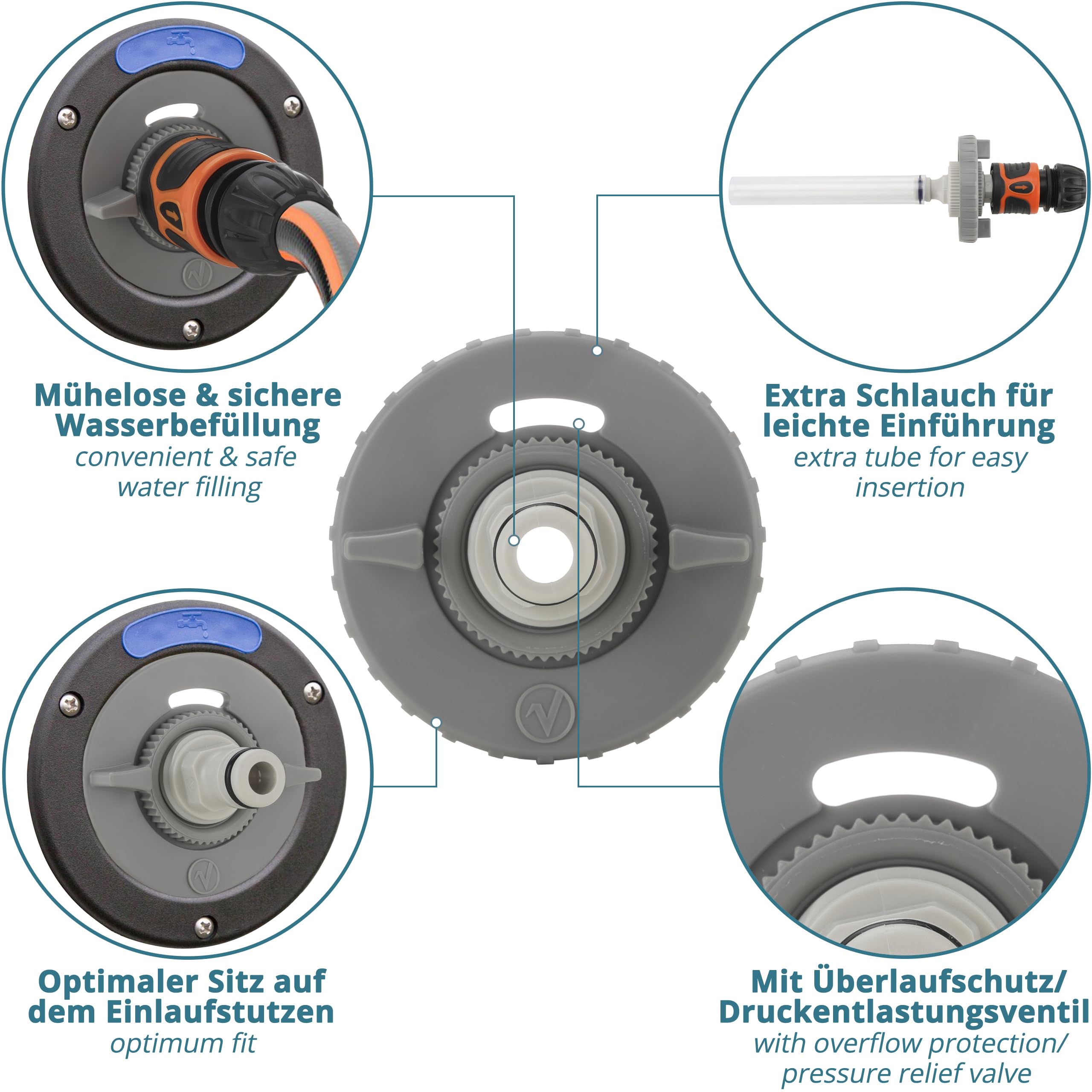 tappo per serbatoio dell' acqua – 3 perni diametro 78 mm – grigio scuro – per camper con tubo per il bocchettone dell'acqua +Plus: adattatore per tubo dell'acqua - 4