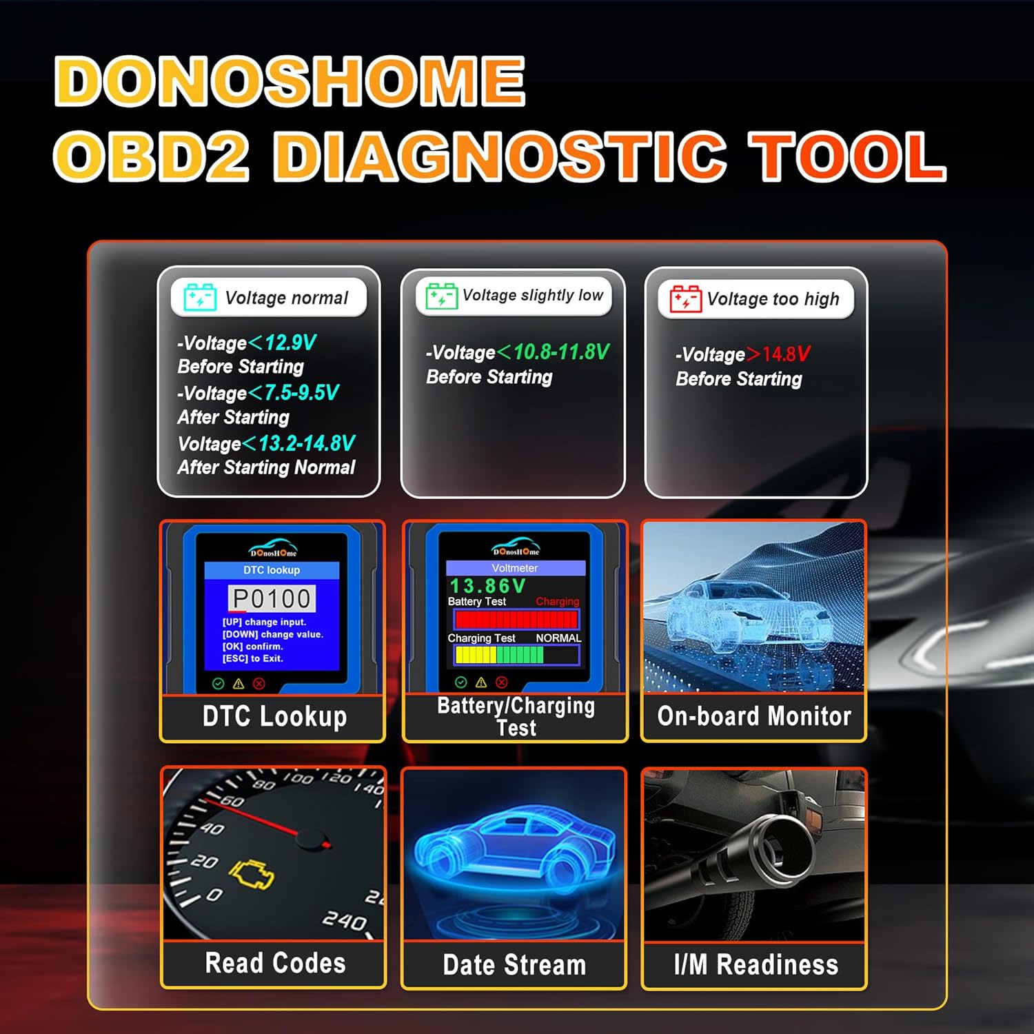 DonosHome DH300 Voltmeter and Charging Test