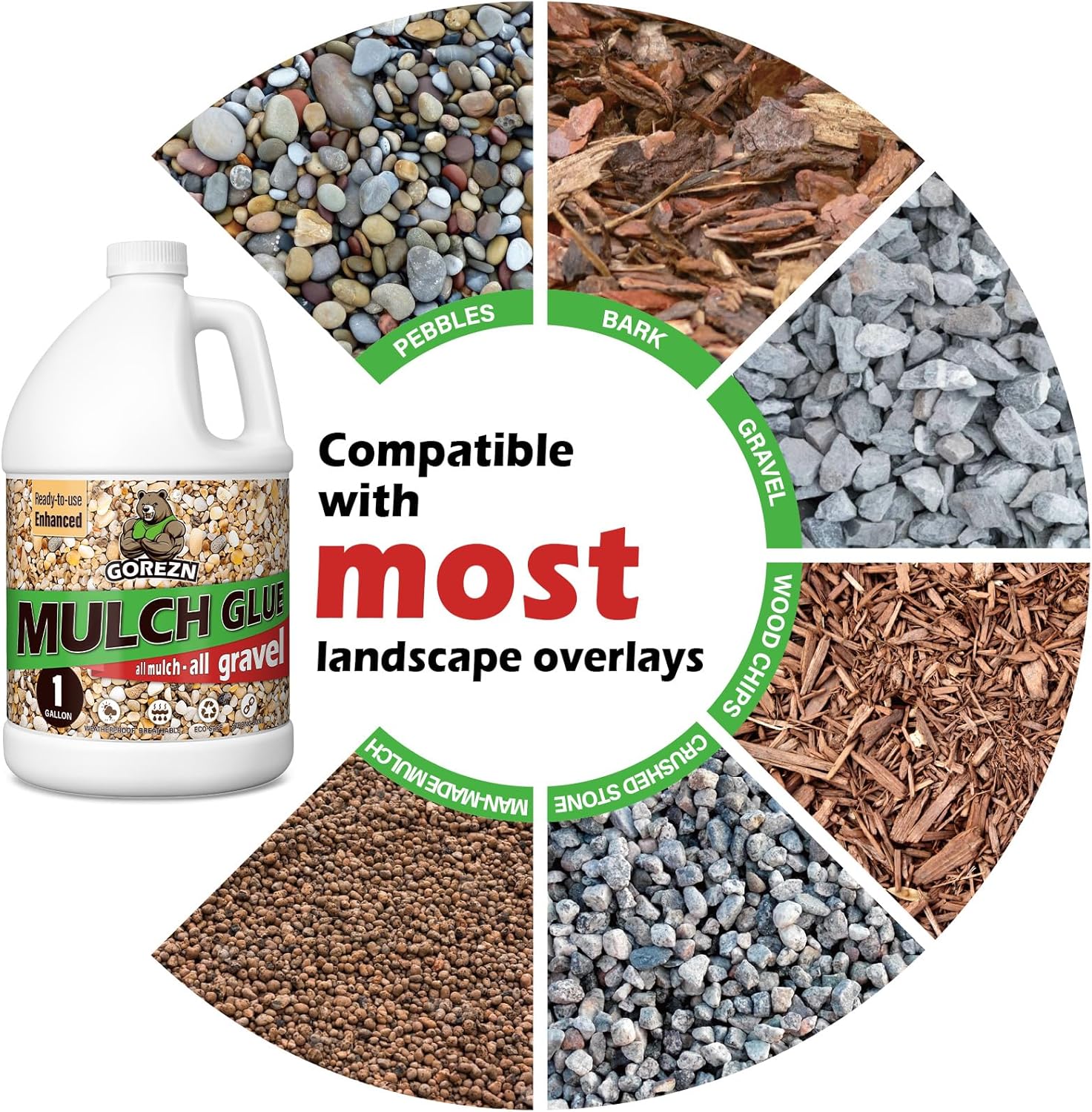 Mulch Glue for Landscaping, 1 Gallon Rock Glue for Pea Gravel, Pebbles, Wood and Bark, Enhanced and Long Lasting, Spray Ready and Ready to Use, Not Easily Clogged, for Garden and Yard