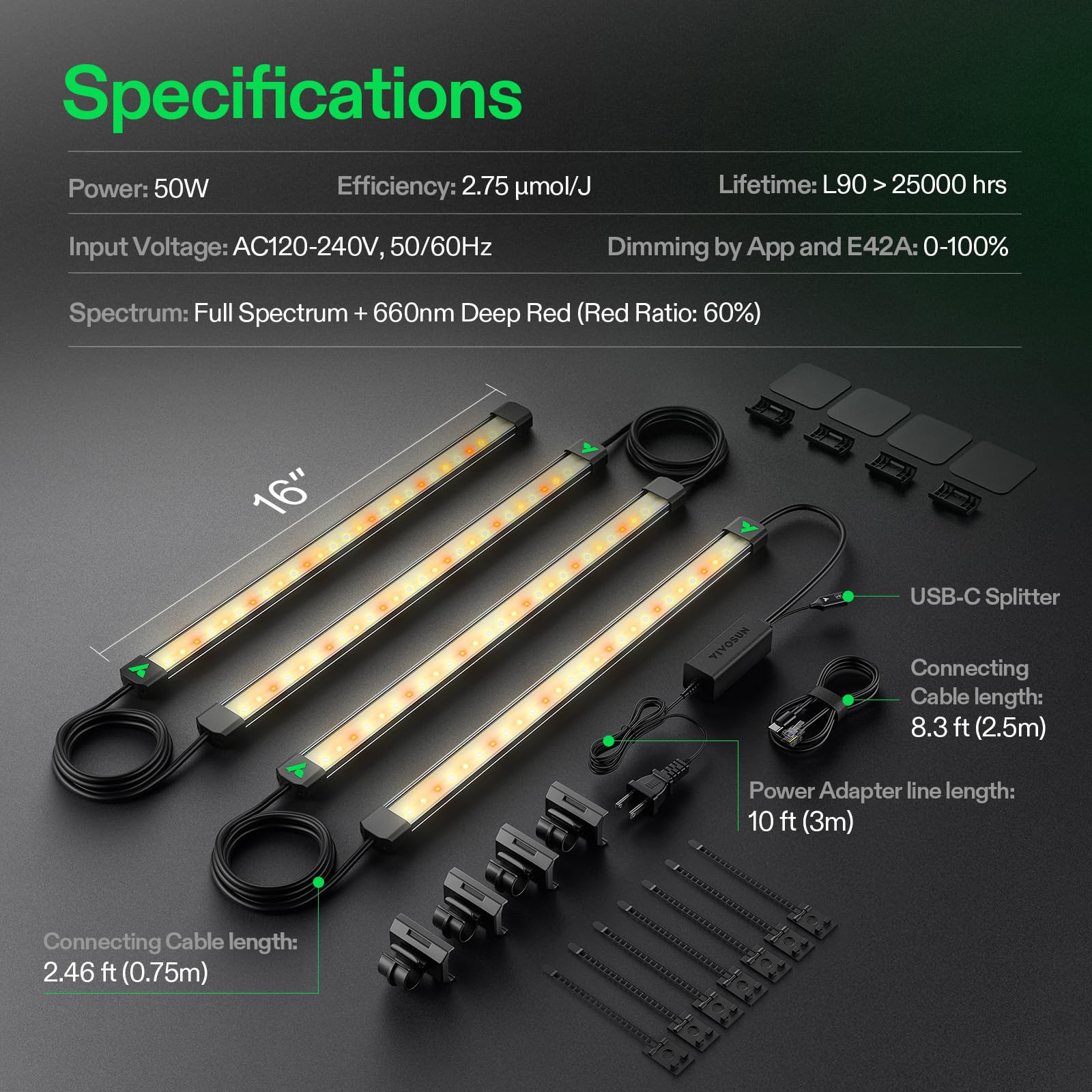 VIVOSUN LumaRay Lampada LED Grow 40 cm Set da 4, Luce Laterale a Spettro Completo con 60% Rosso per +25% di resa, per Grow Tent e Serre, Fissaggio Magnetico, Compatibile SGS