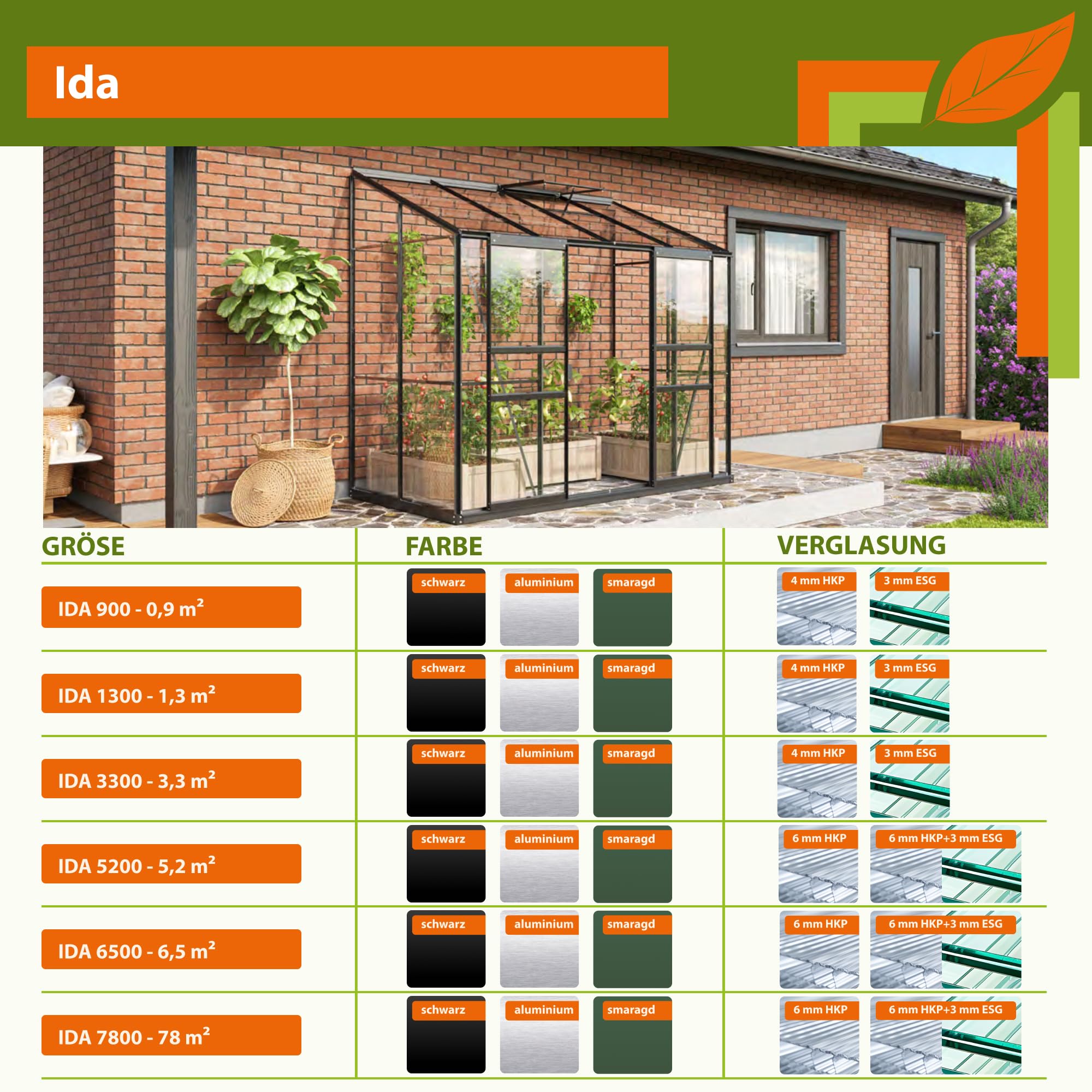 Vitavia Anlehn-Gewächshaus Ida 1300", smaragd grün, 1,3 m², 4 mm HKP | Wetterfestes & stabiles Wand-Gewächshaus zur Pflanzenanzucht | Ideales Treibhaus für Gemüse, Kräuter & Blumen