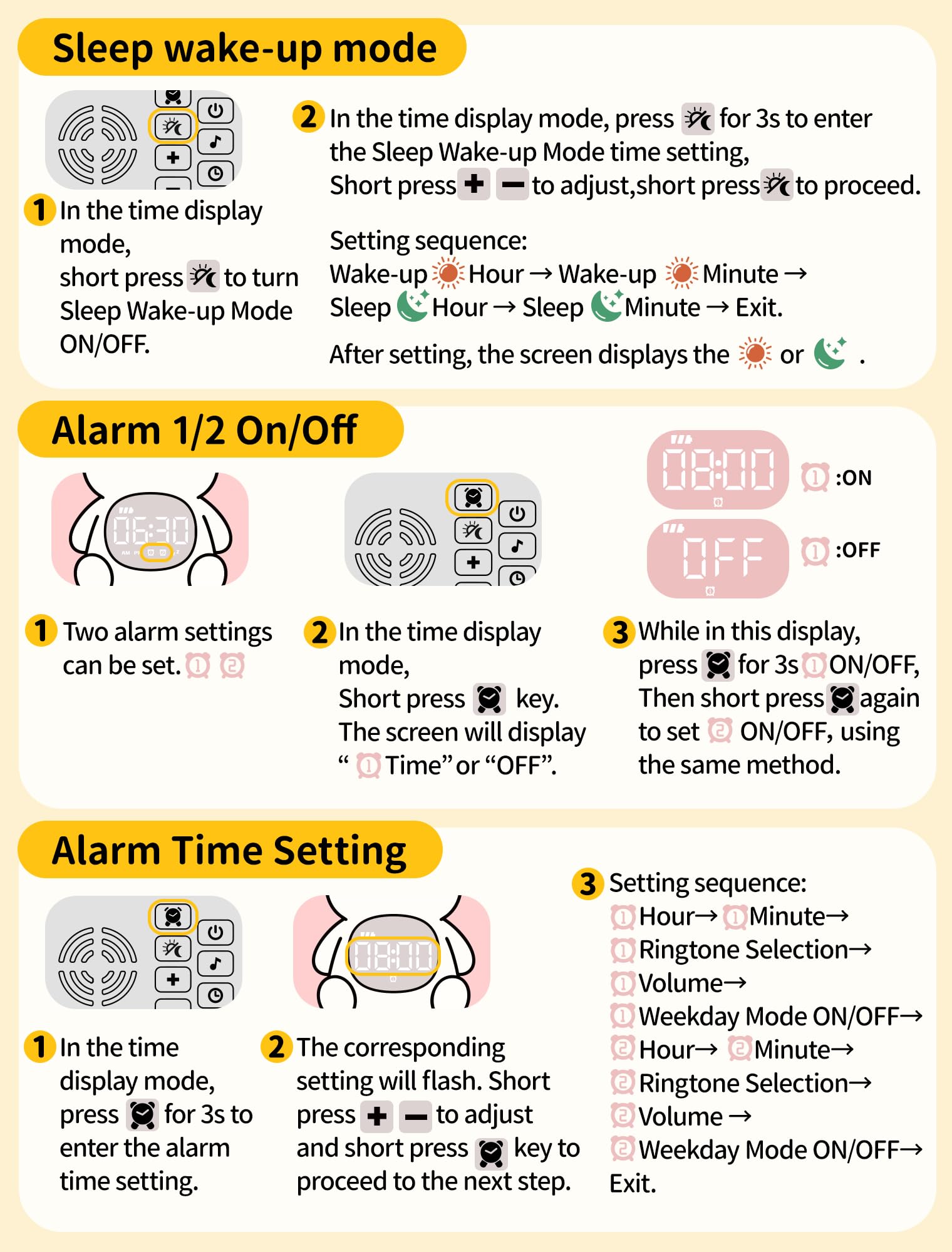 MASHI Reloj despertador de conejo, reloj de entrenamiento para dormir con sol y luna, máquina de sonido para dormir, luces nocturnas, reloj despertador para niños, ideas para niños