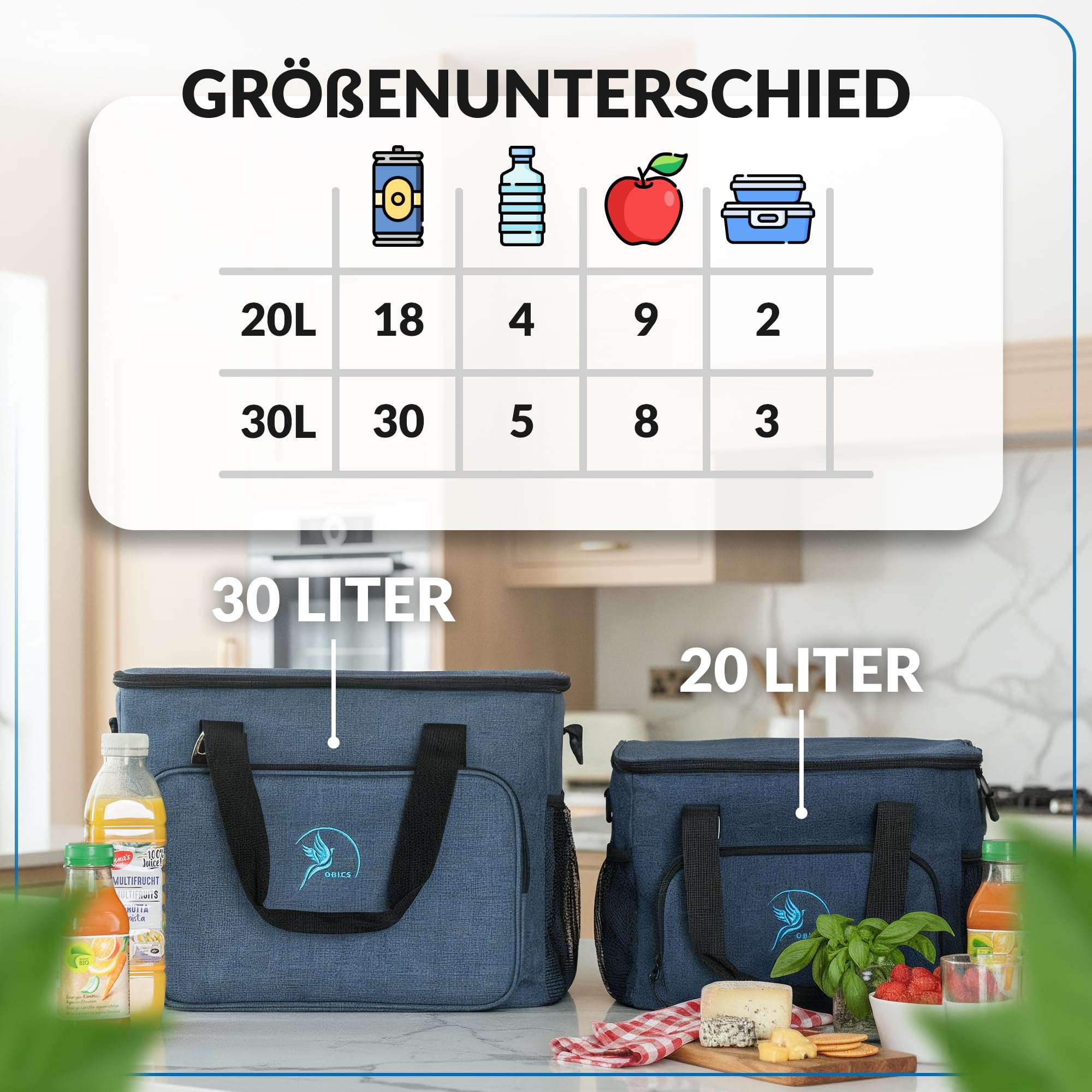 Obics® Kühltasche 20L & 30L (faltbar) 10-12 Stunden kühlen - isolierte Einkaufstasche & Lunchtasche mit Flaschenöffner & Auslaufsicherem PEVA-Material für Arbeit, Büro, Picknick, Einkaufen & Baustelle